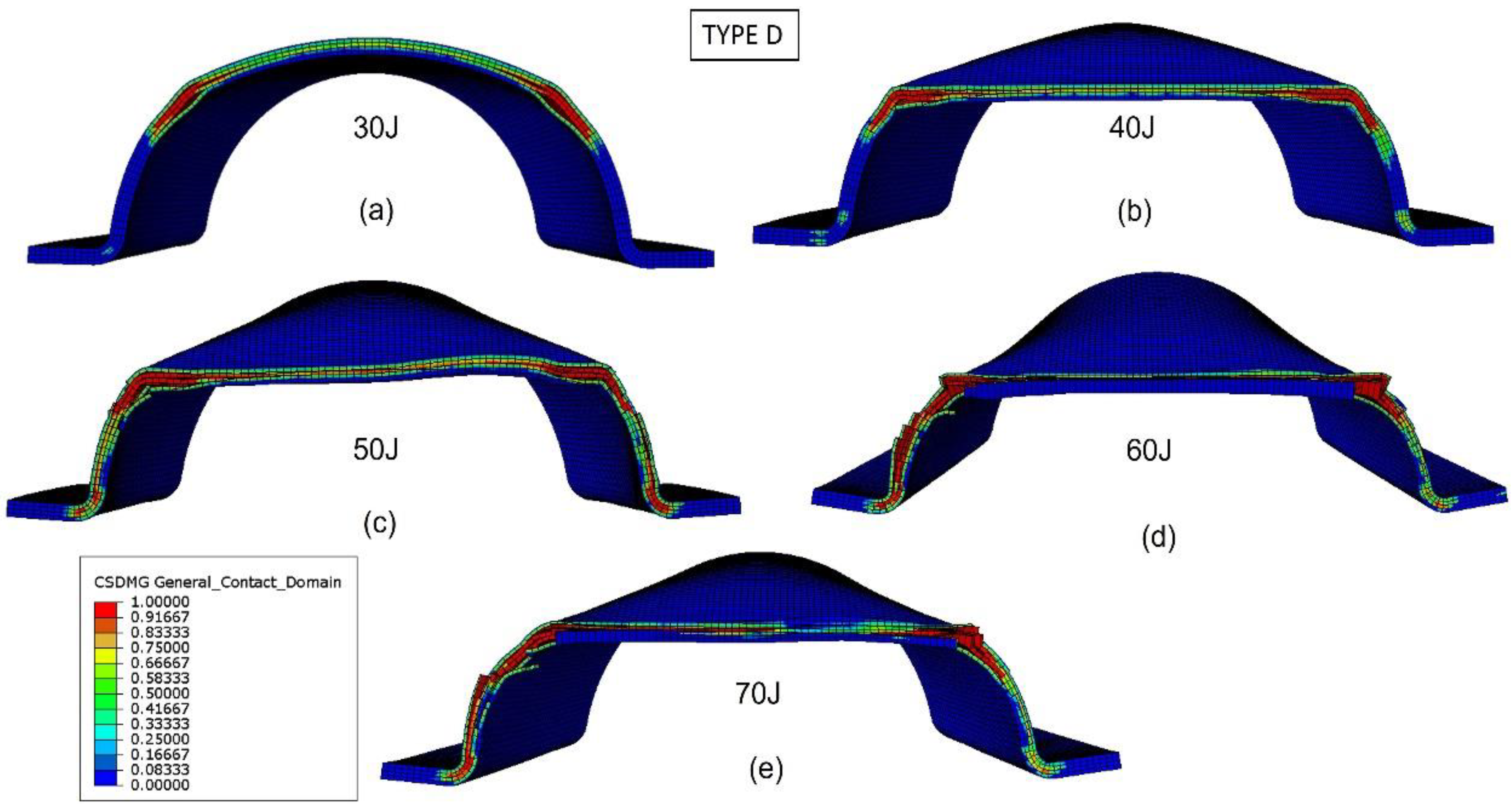 Materials 15 05480 g016 550