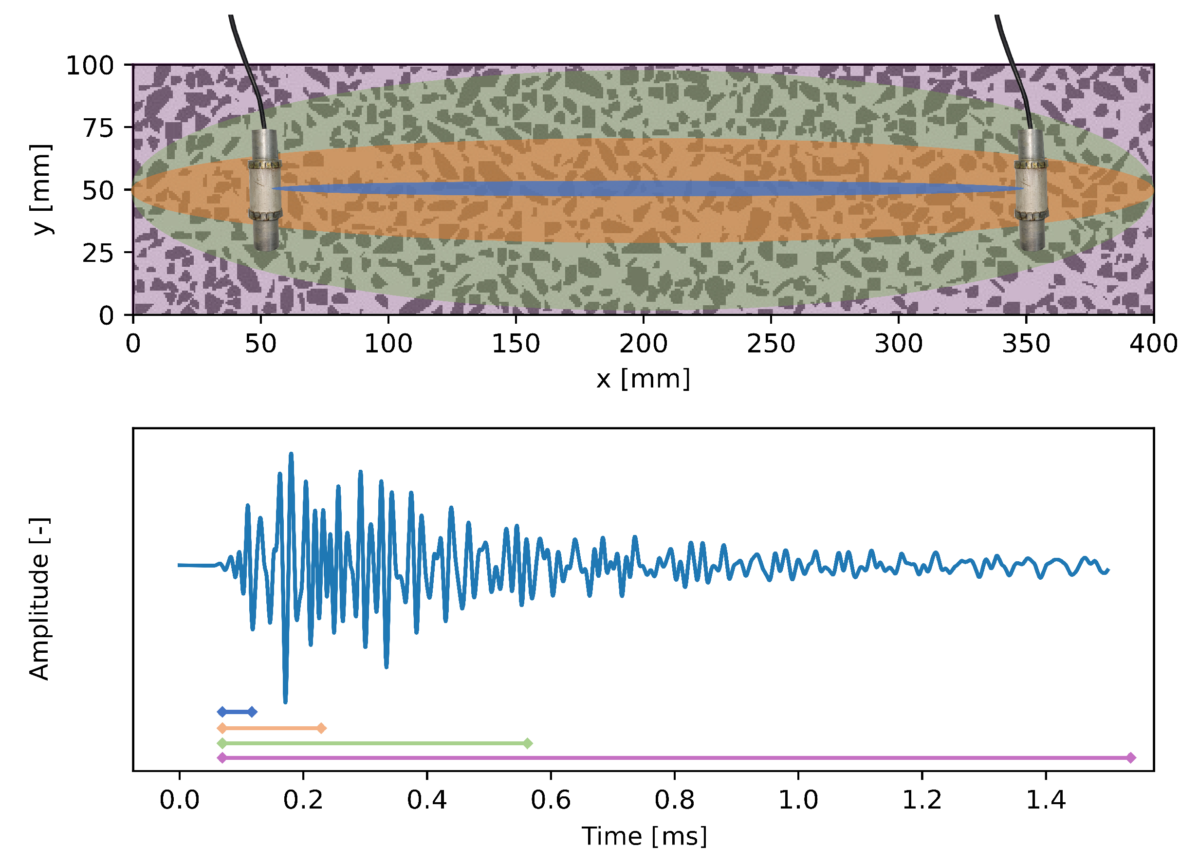 Materials 15 05482 g001