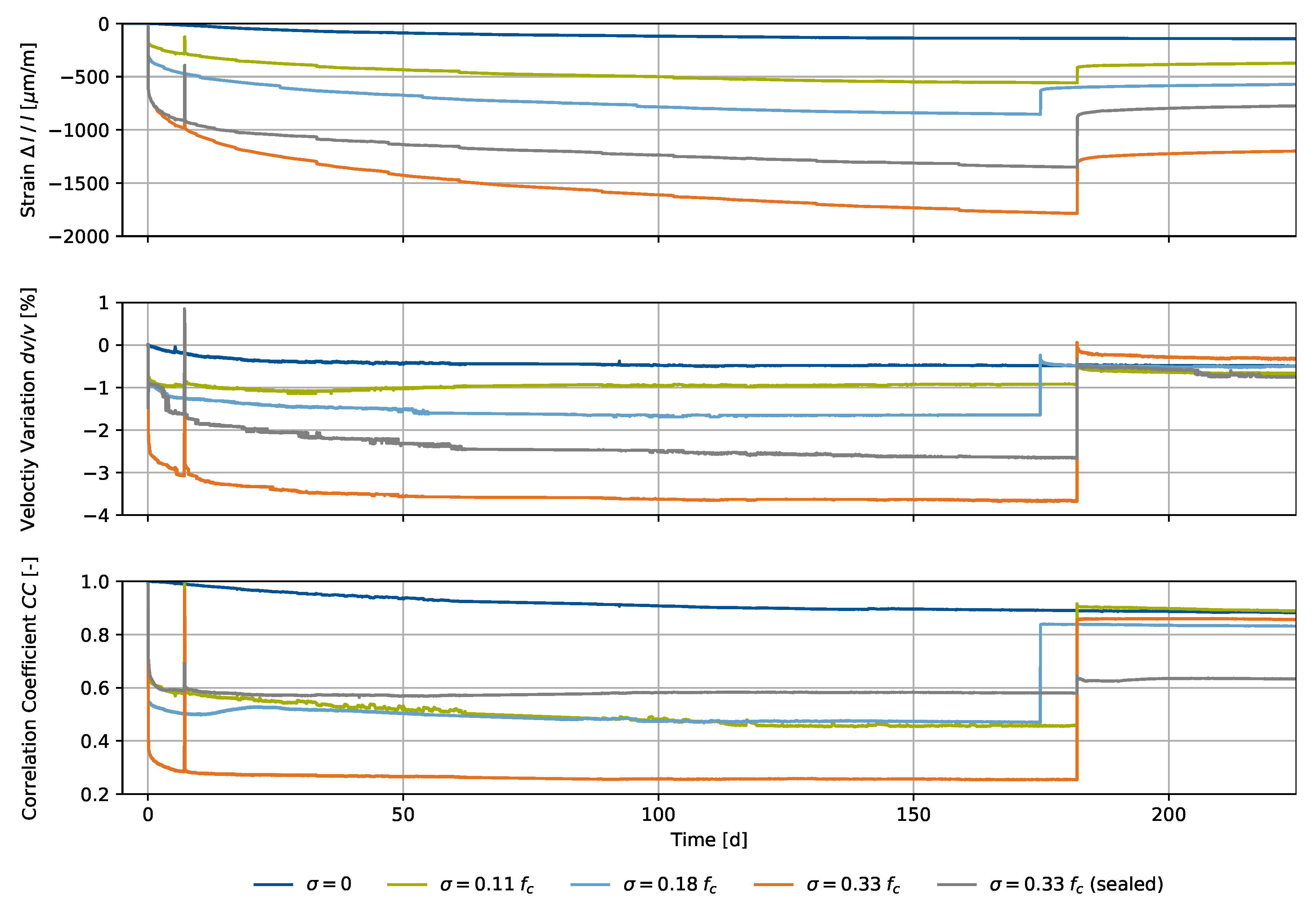 Materials 15 05482 g011