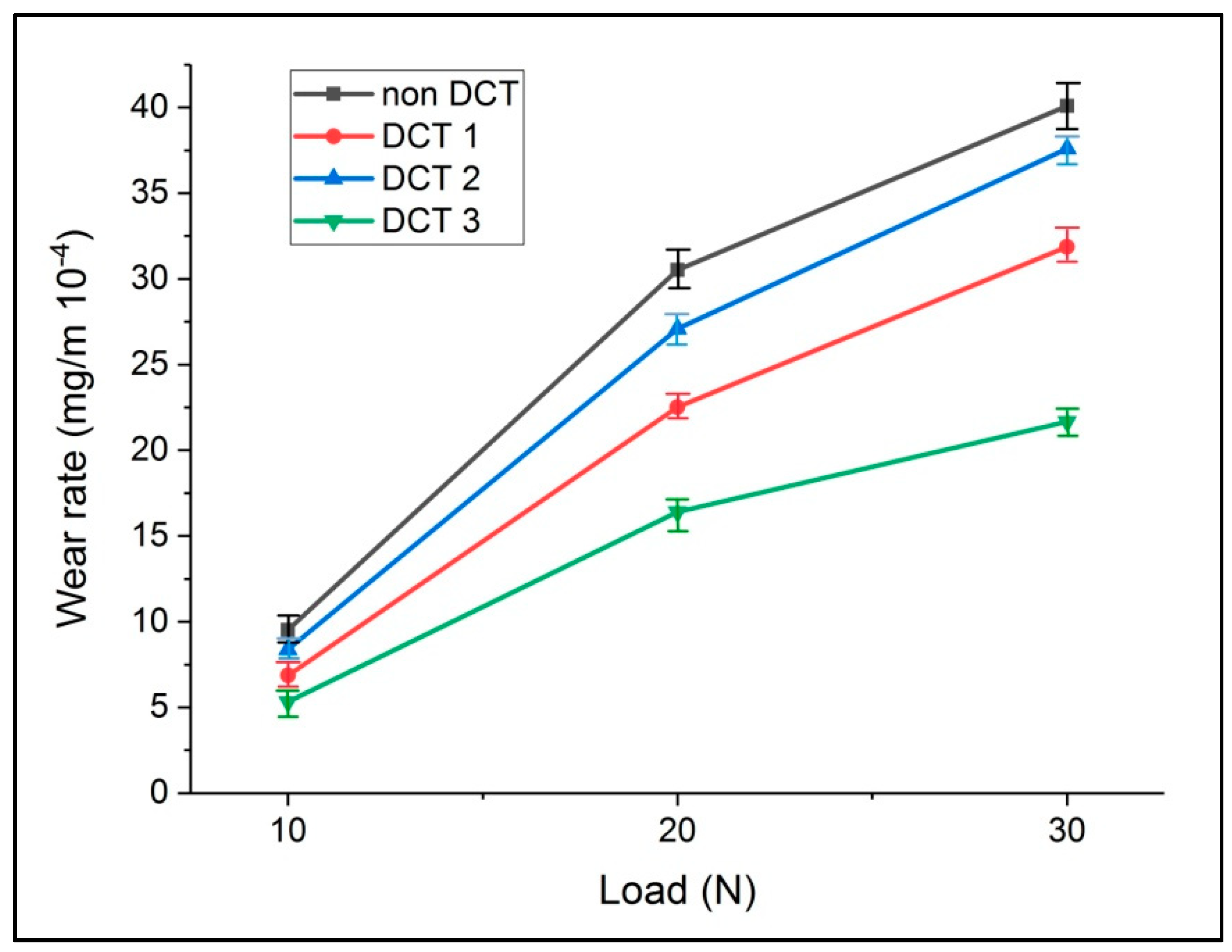Materials 15 05484 g002 Materials 15 05484 g002
