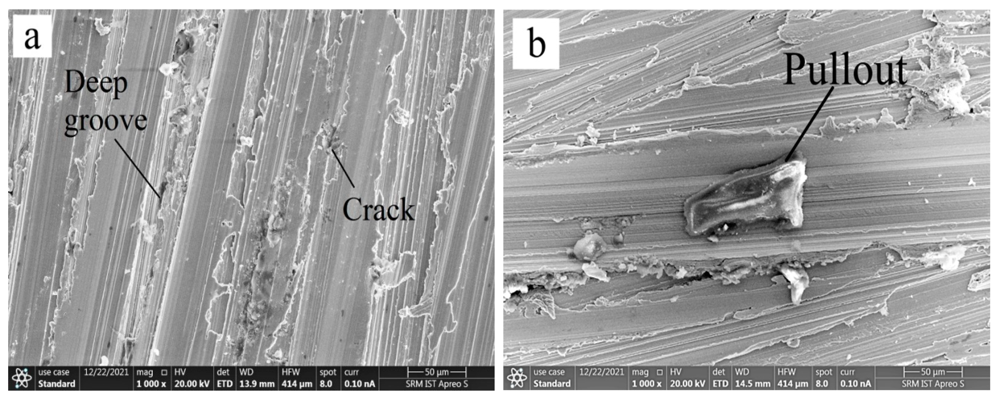 Materials 15 05484 g006 Materials 15 05484 g006