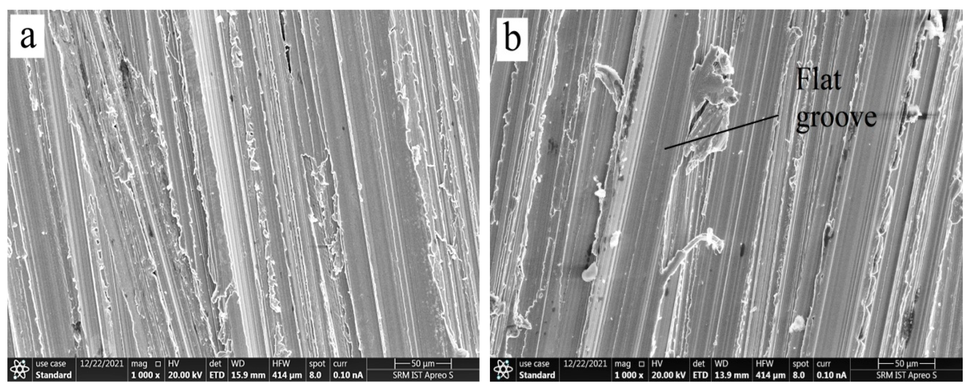 Materials 15 05484 g008 Materials 15 05484 g008