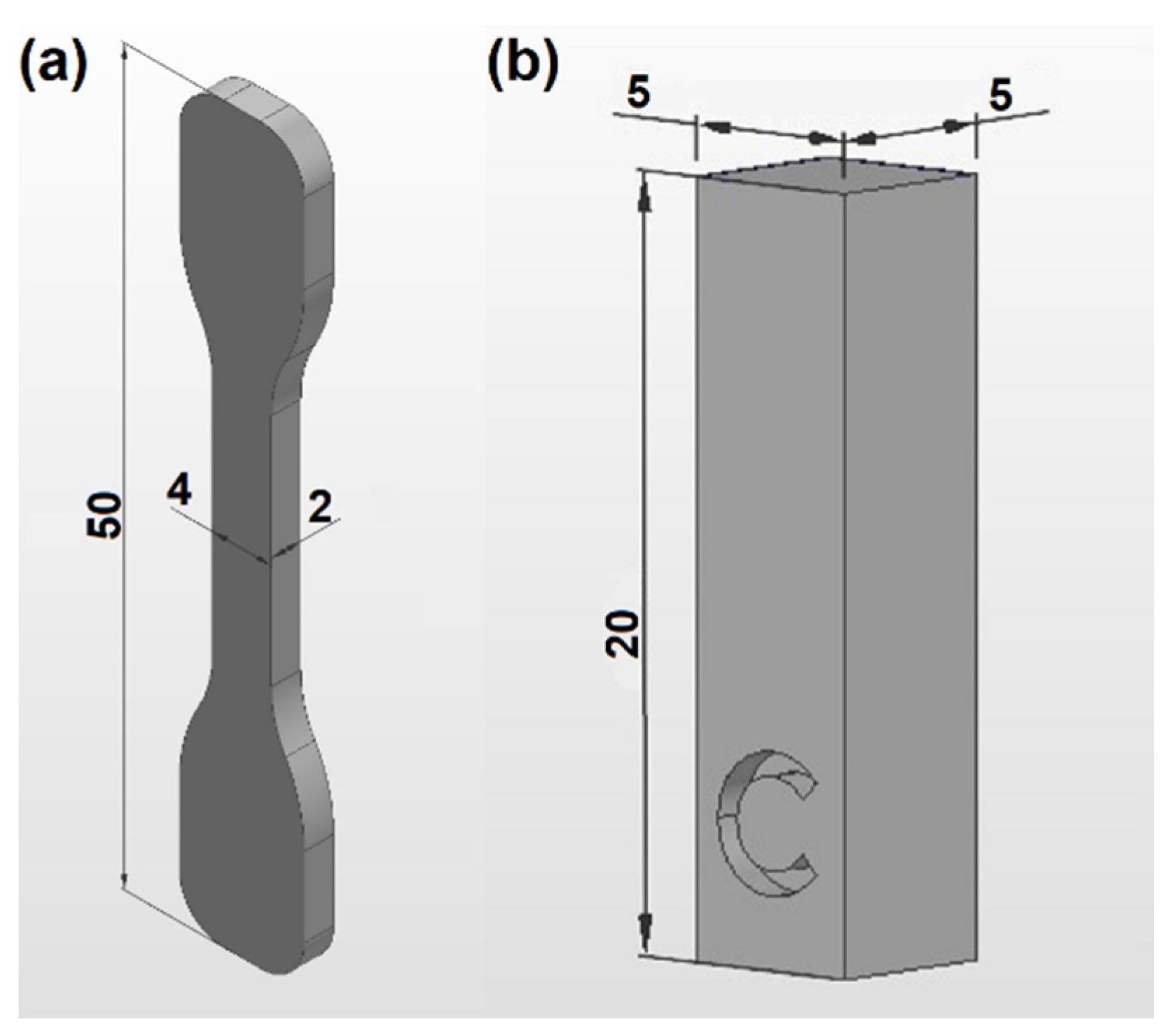 Materials 15 05486 g003 550