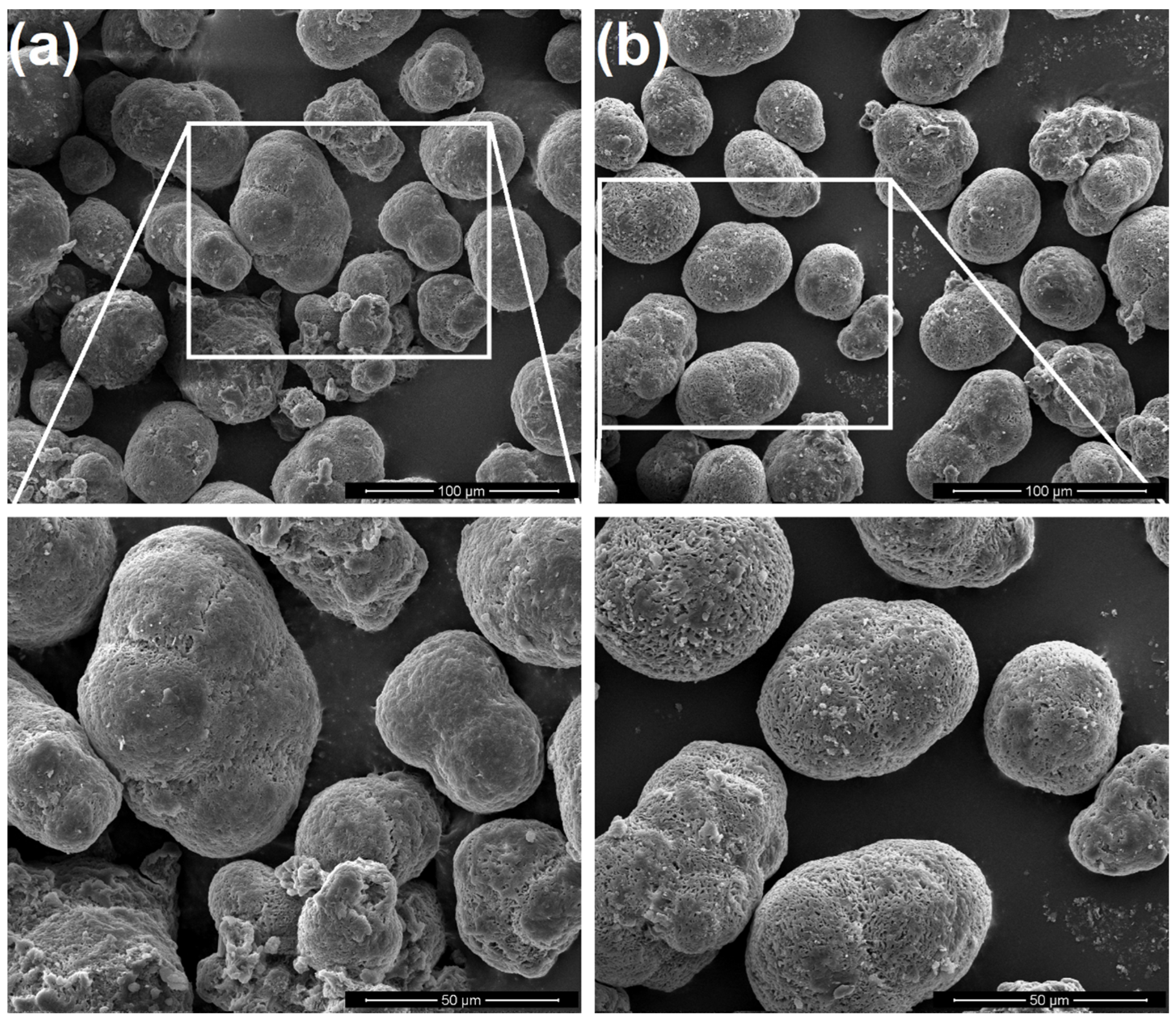 Materials 15 05486 g007 550