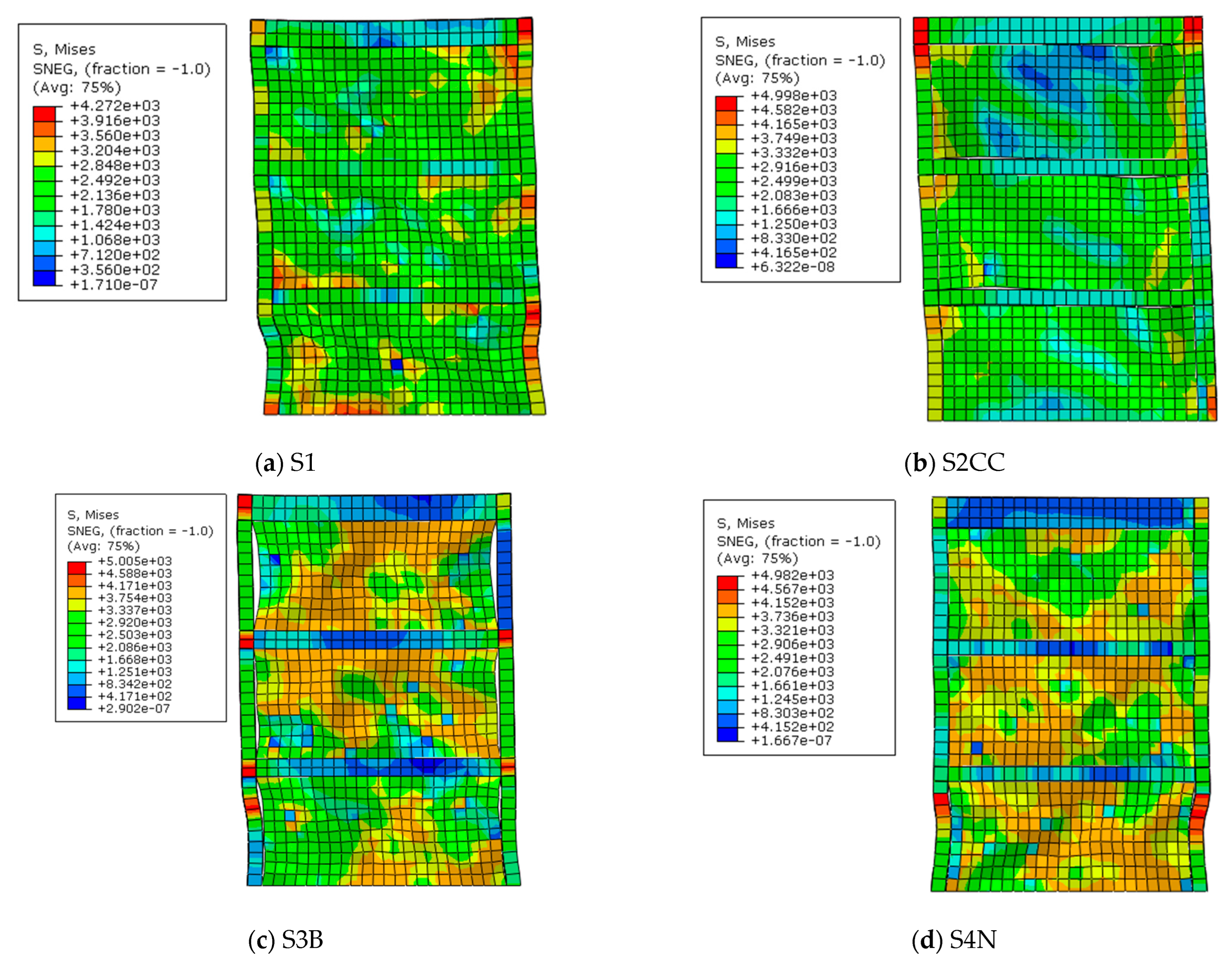 Materials 15 05487 g006 550