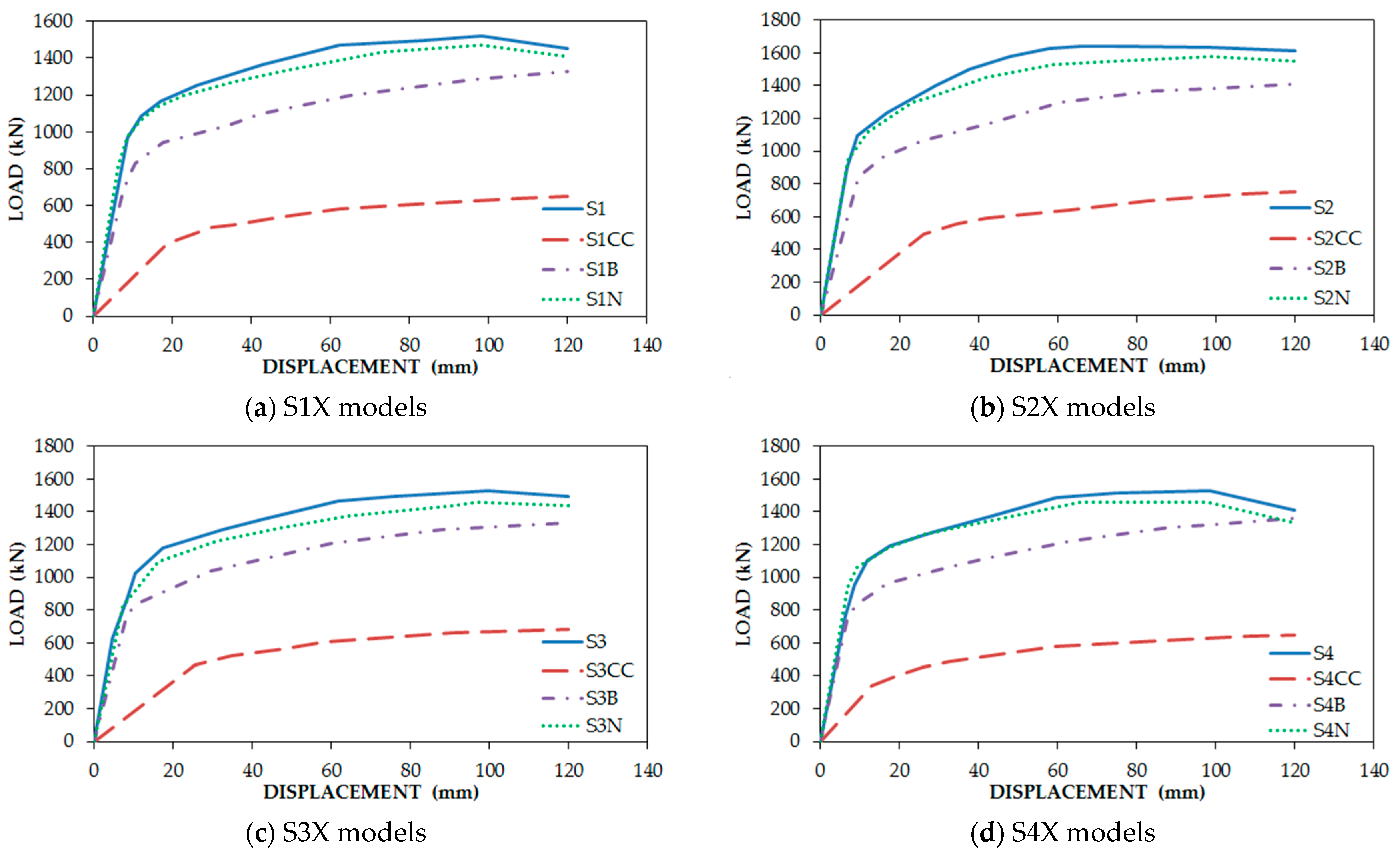 Materials 15 05487 g007 550