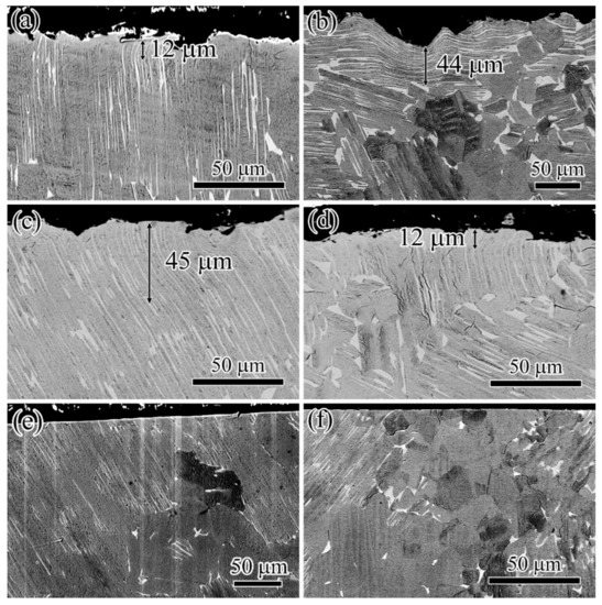 Materials Free FullText Surface Condition Evolution and Fatigue