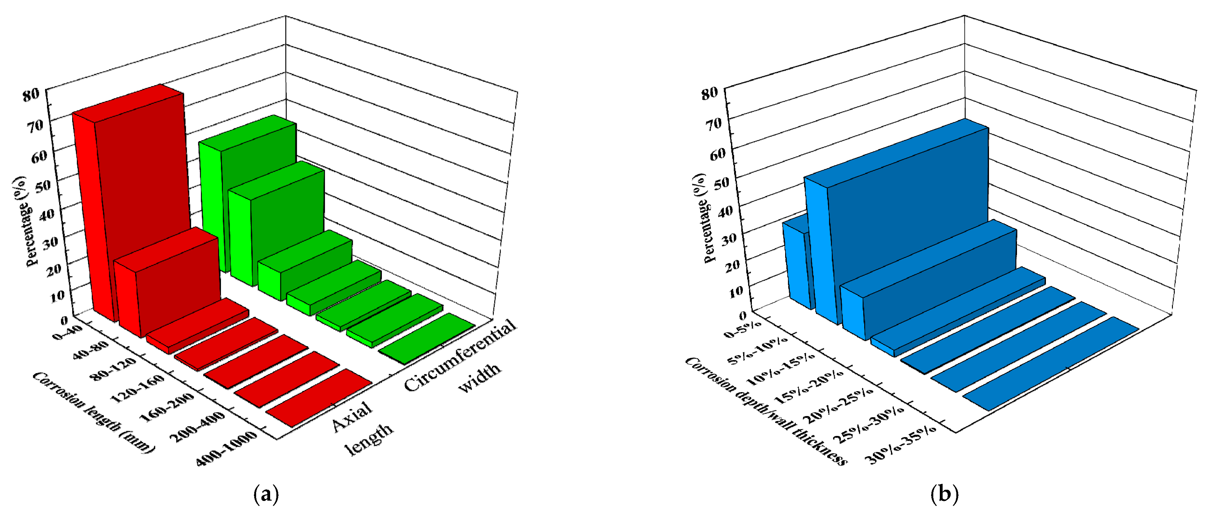 Materials 15 05492 g001