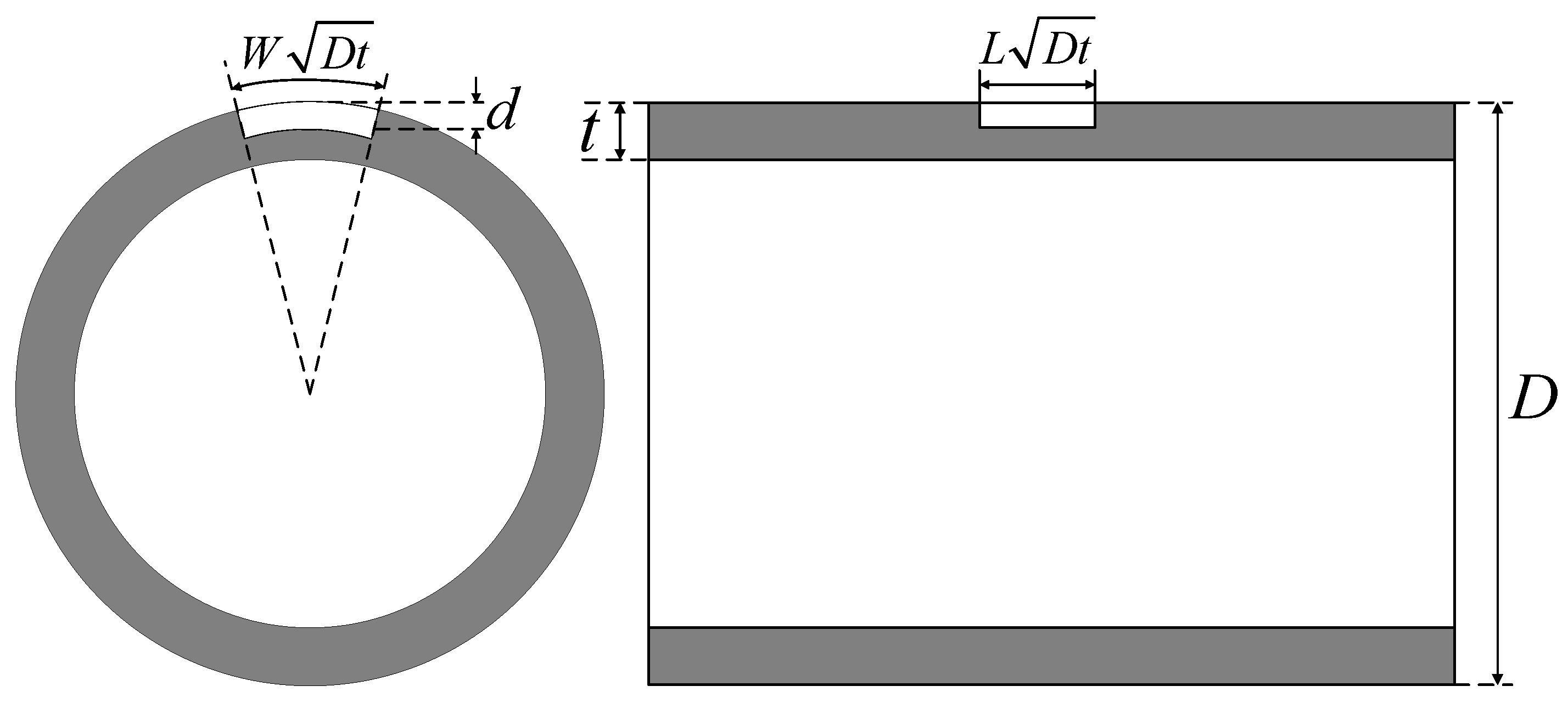 Materials 15 05492 g009