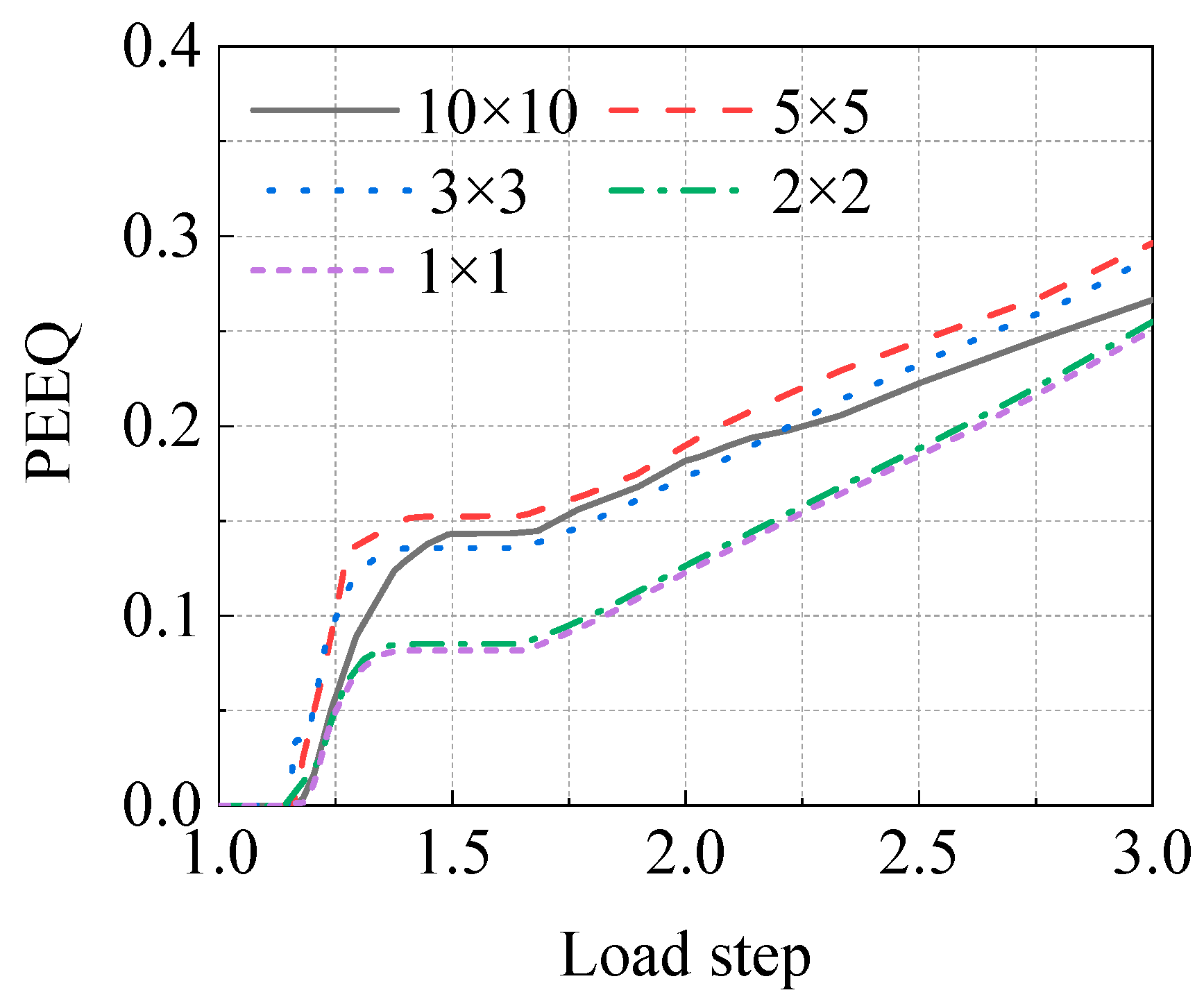 Materials 15 05492 g013