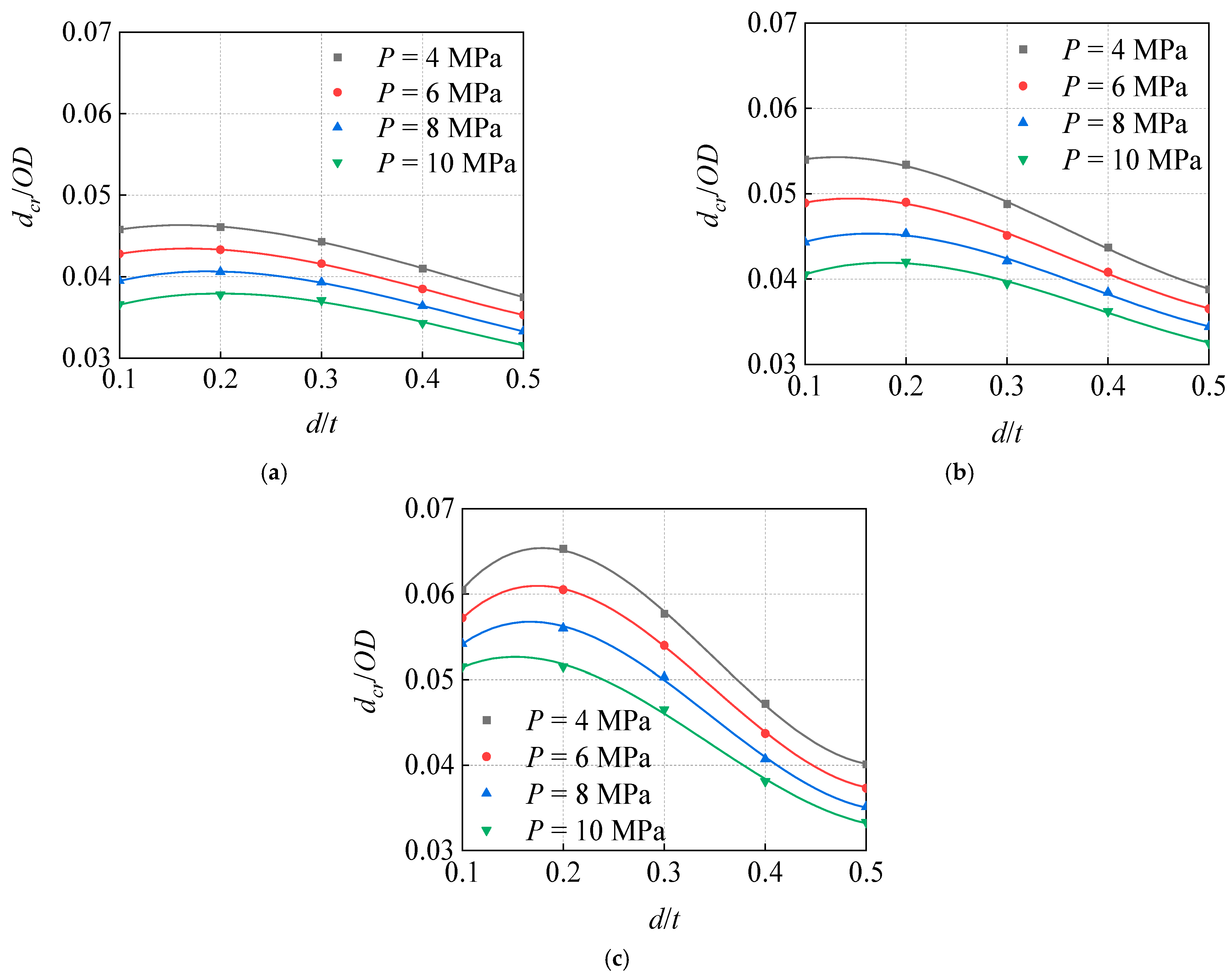 Materials 15 05492 g015