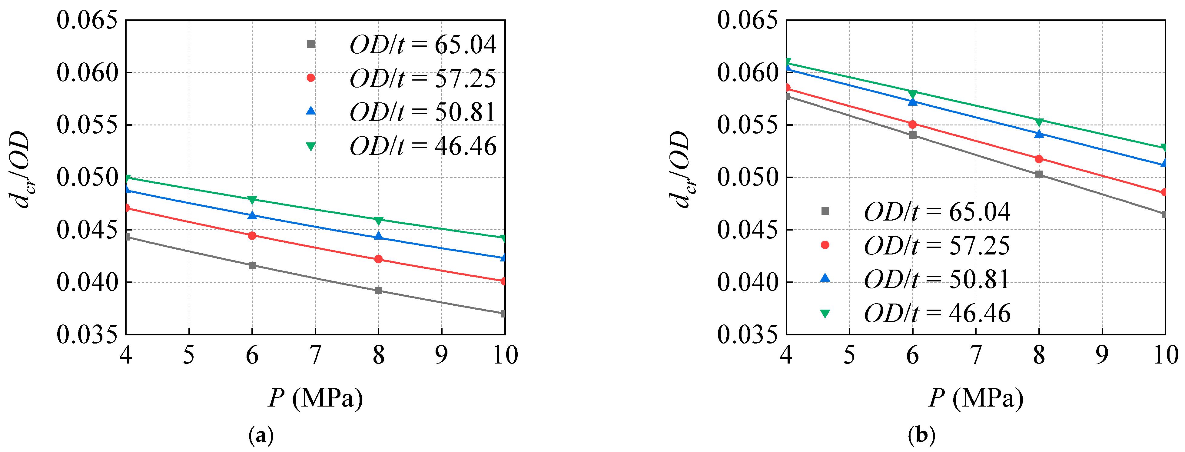 Materials 15 05492 g018