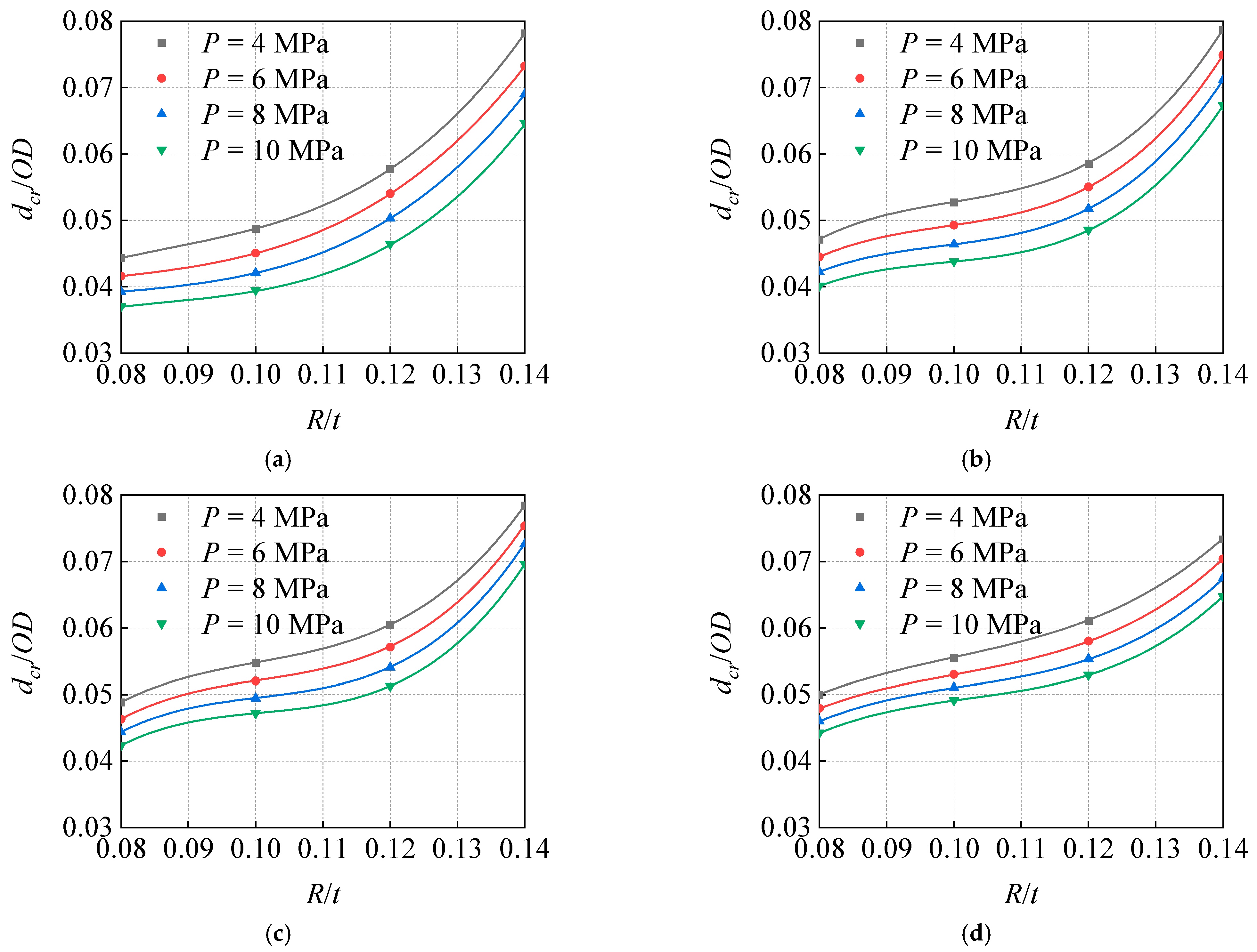 Materials 15 05492 g019