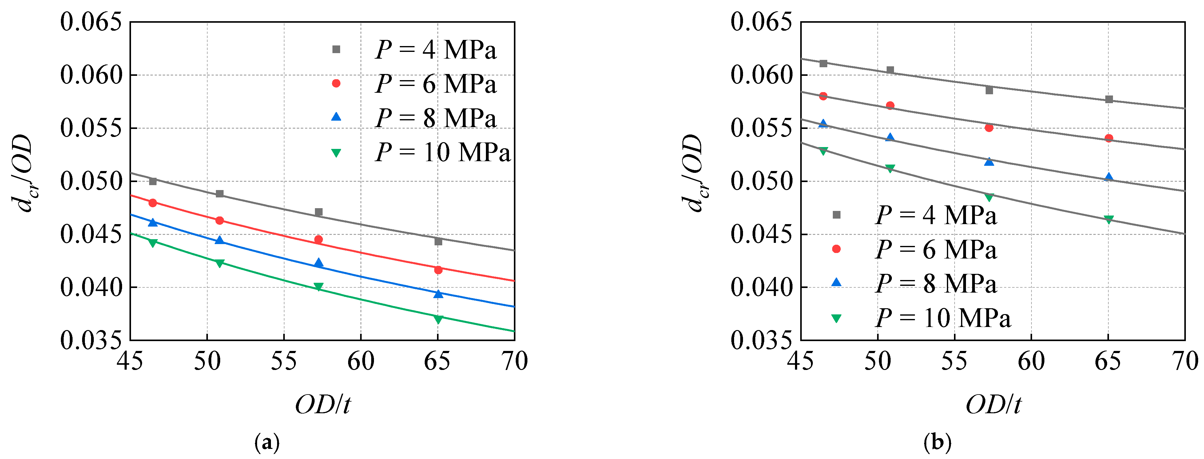 Materials 15 05492 g020