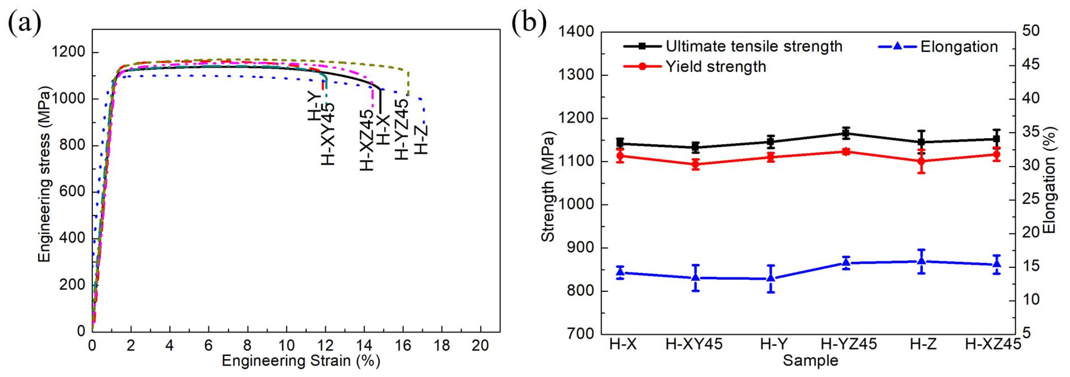 Materials 15 05493 g004