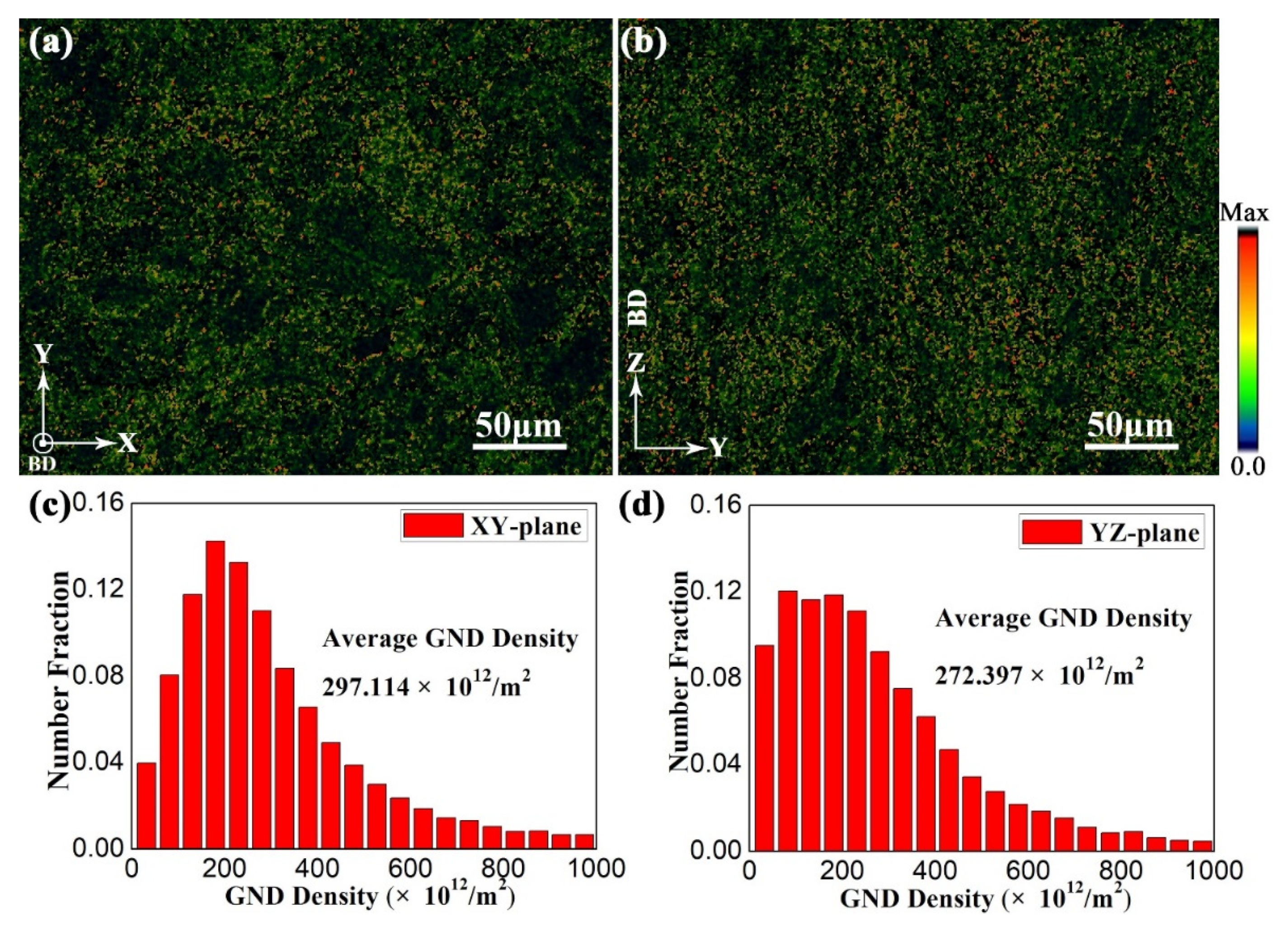Materials 15 05493 g016