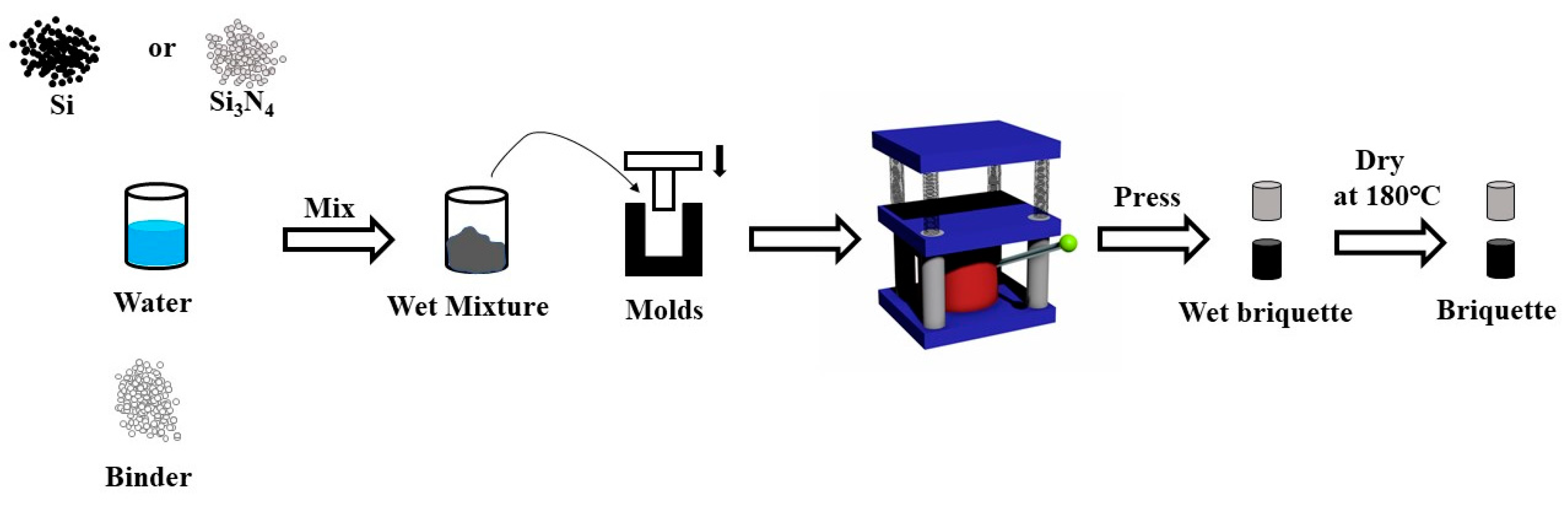Materials 15 05496 g001
