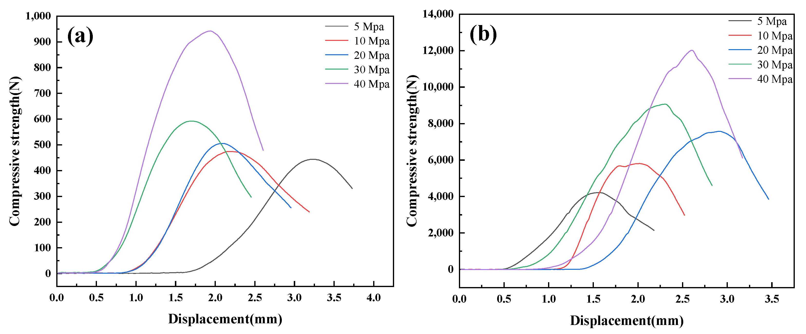 Materials 15 05496 g003