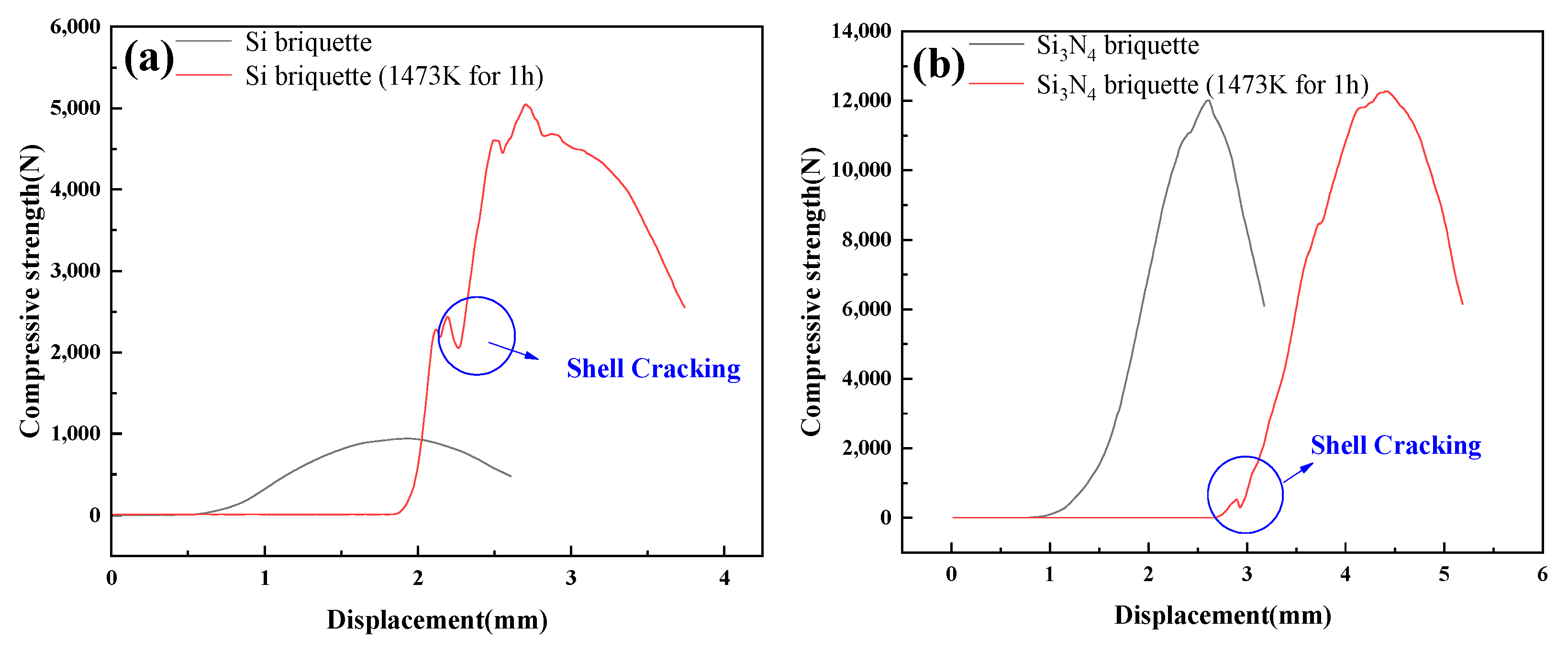 Materials 15 05496 g005