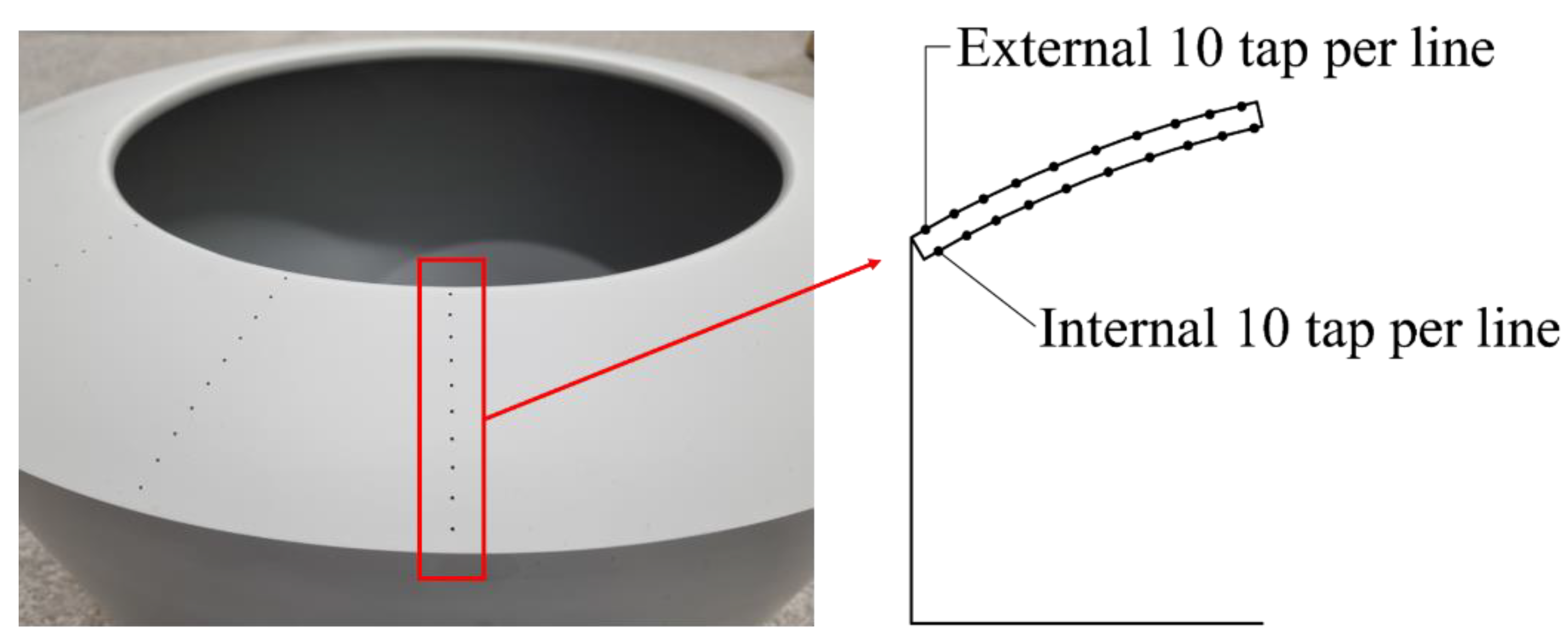 Materials 15 05497 g007 550