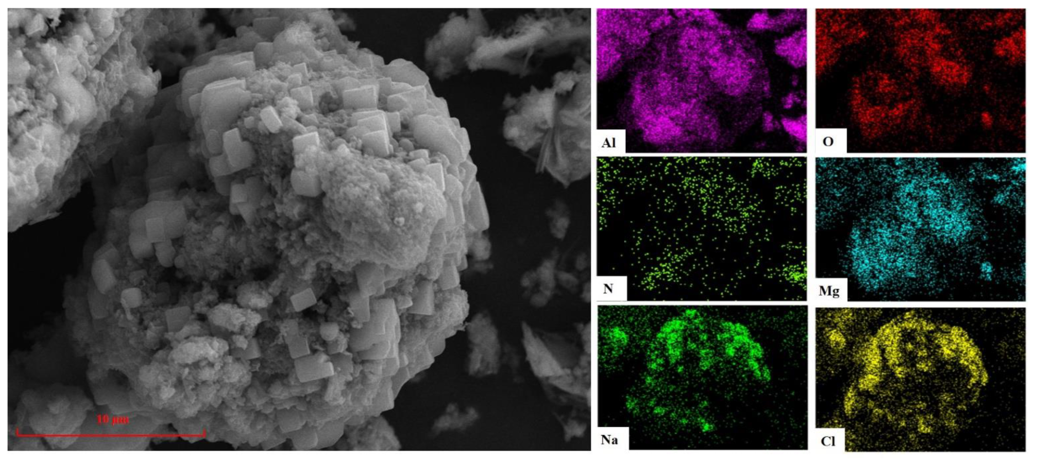 Materials 15 05499 g002