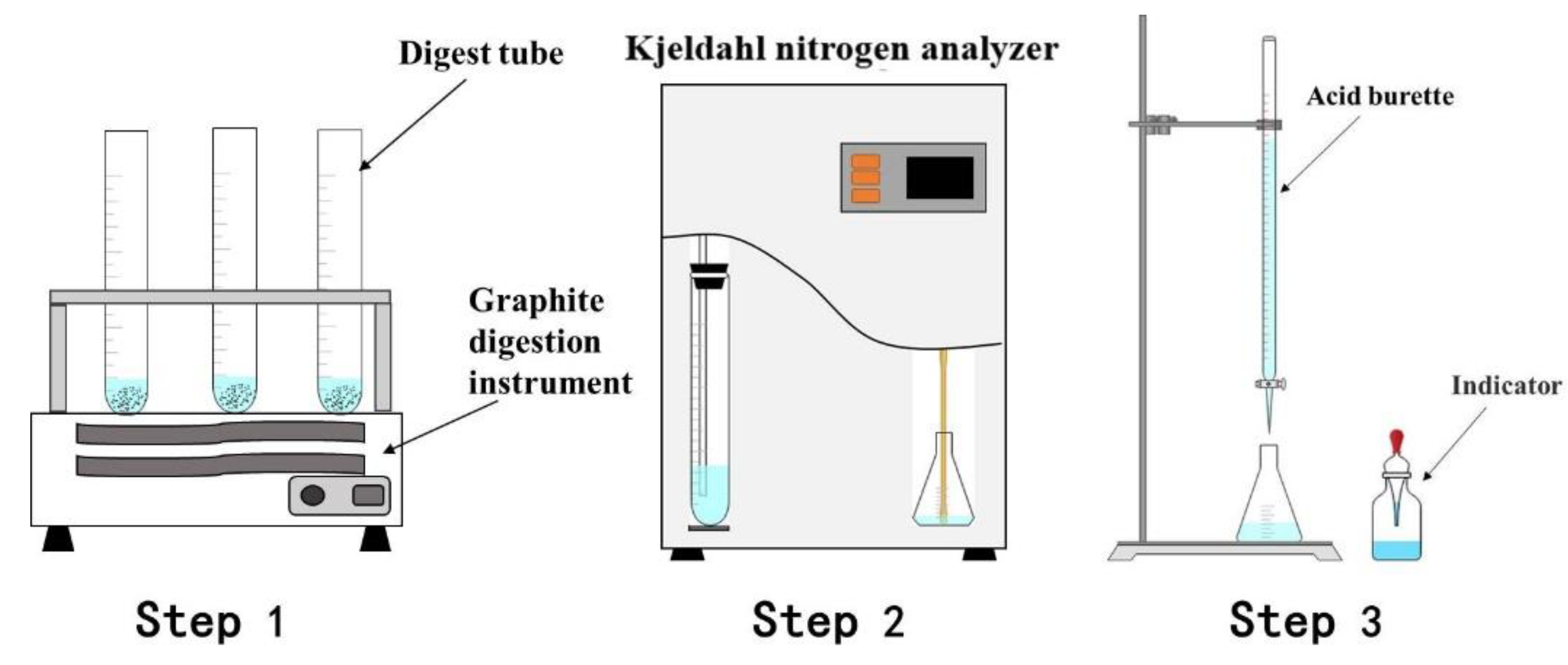 Materials 15 05499 g004