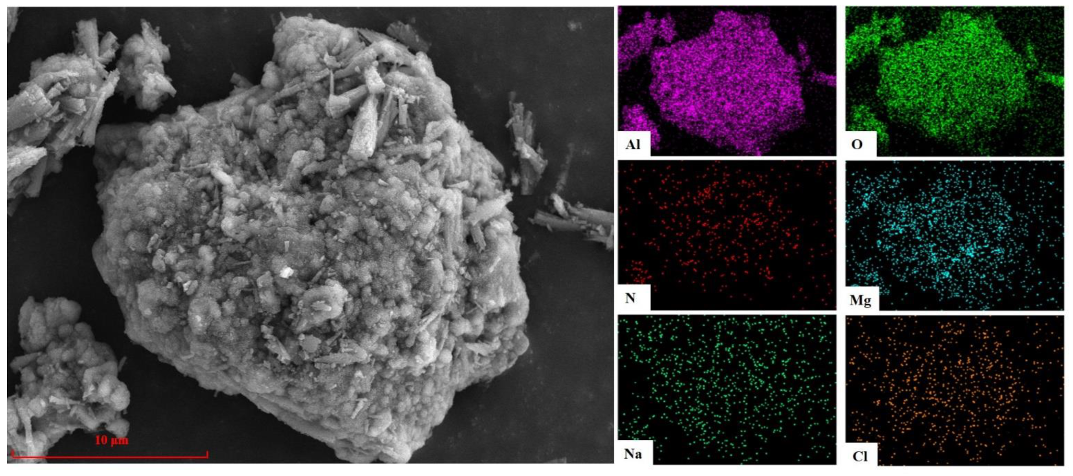 Materials 15 05499 g010