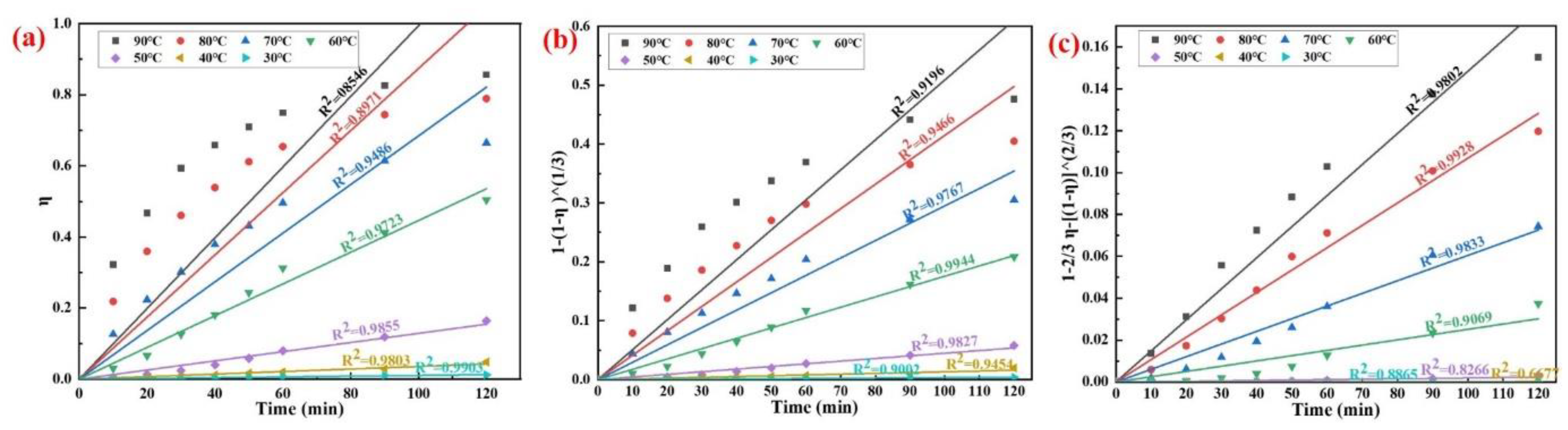 Materials 15 05499 g011