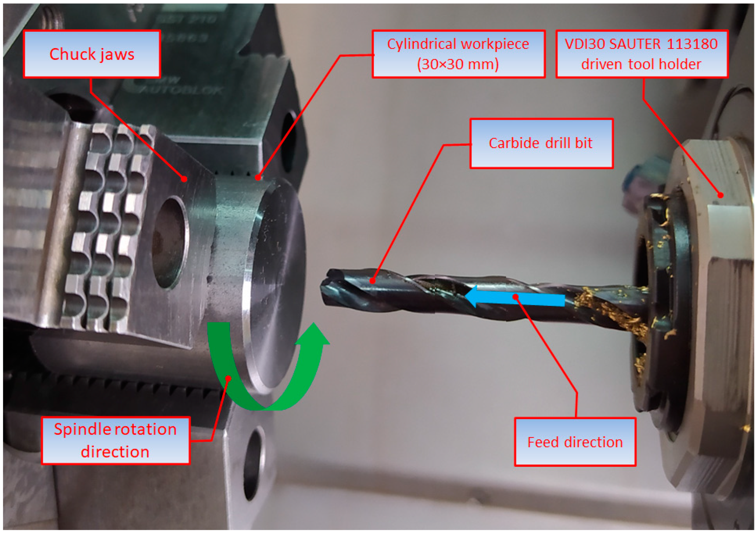 Materials 15 05500 i002