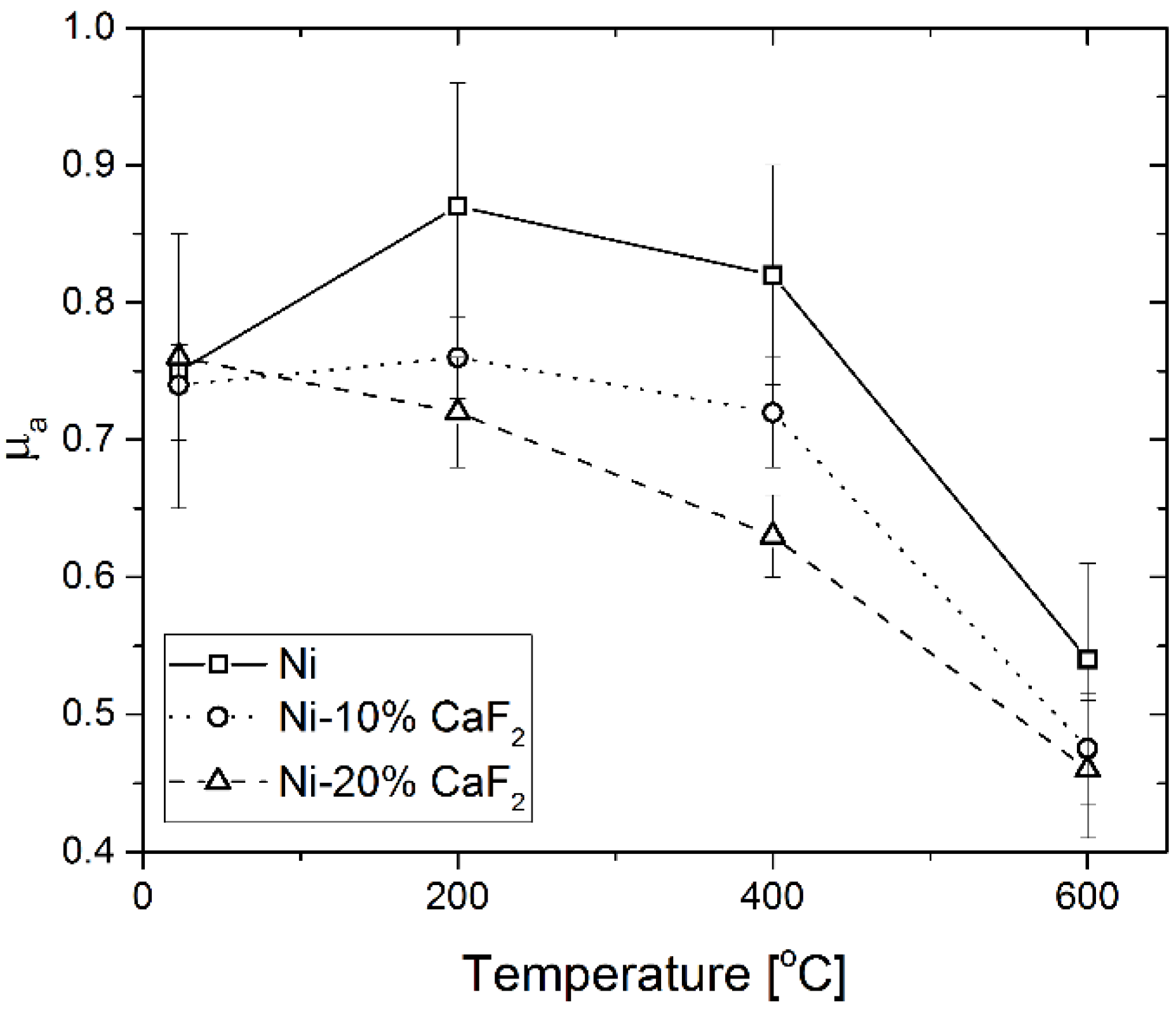 Materials 15 05501 g001 Materials 15 05501 g001