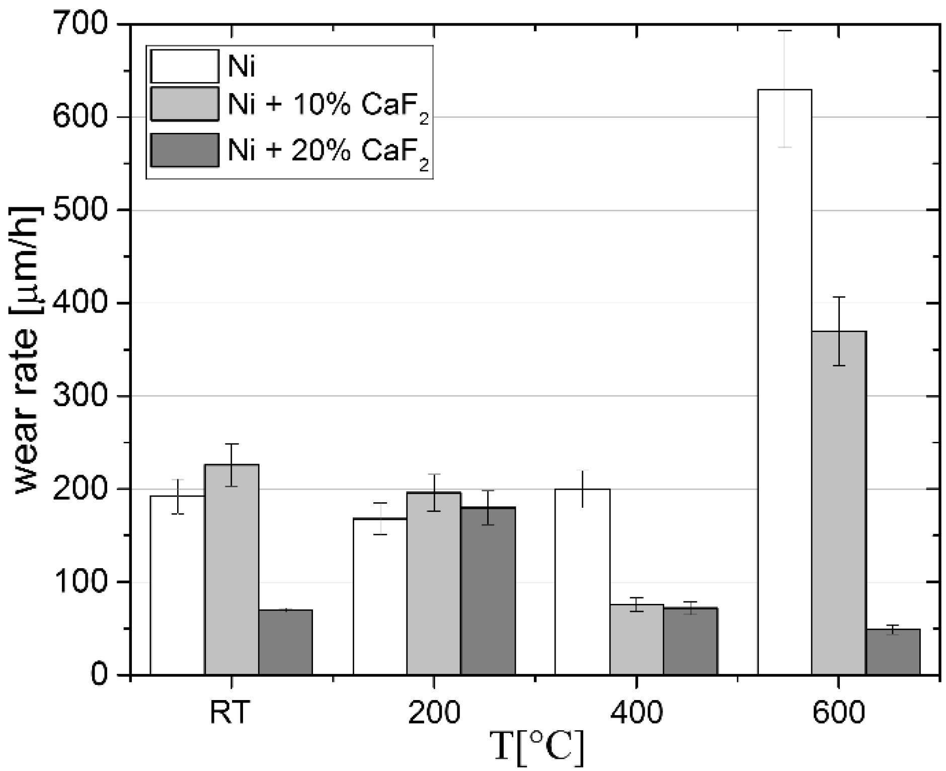 Materials 15 05501 g002 Materials 15 05501 g002