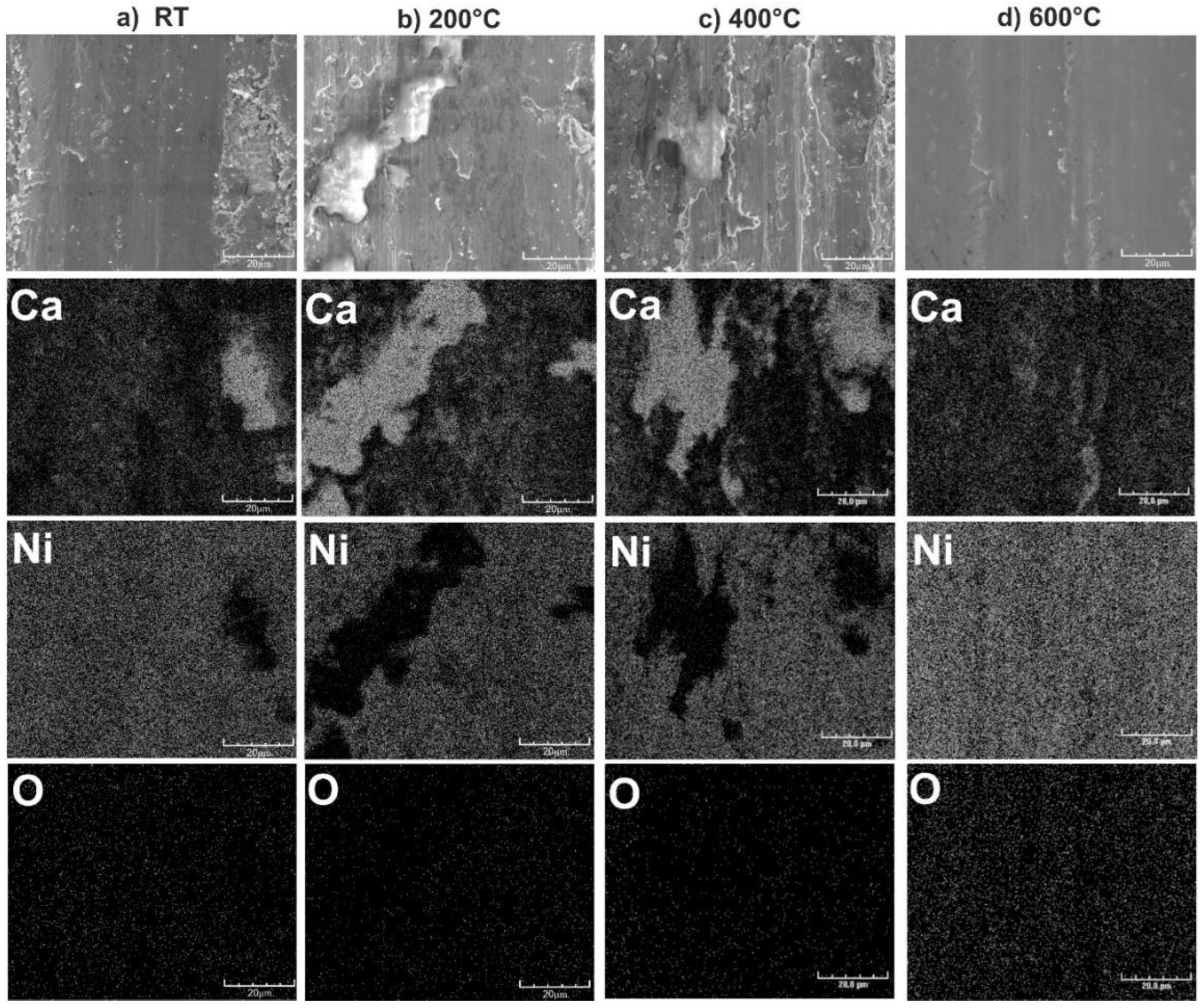 Materials 15 05501 g005 Materials 15 05501 g005