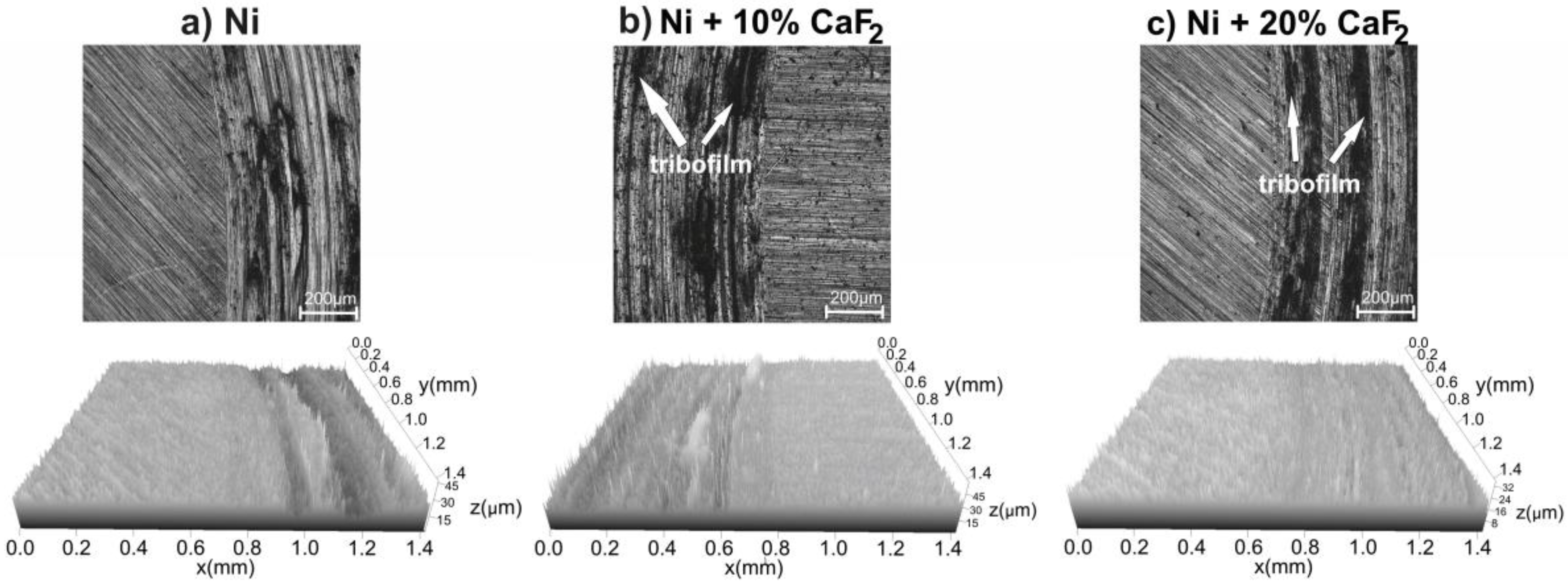 Materials 15 05501 g008 Materials 15 05501 g008