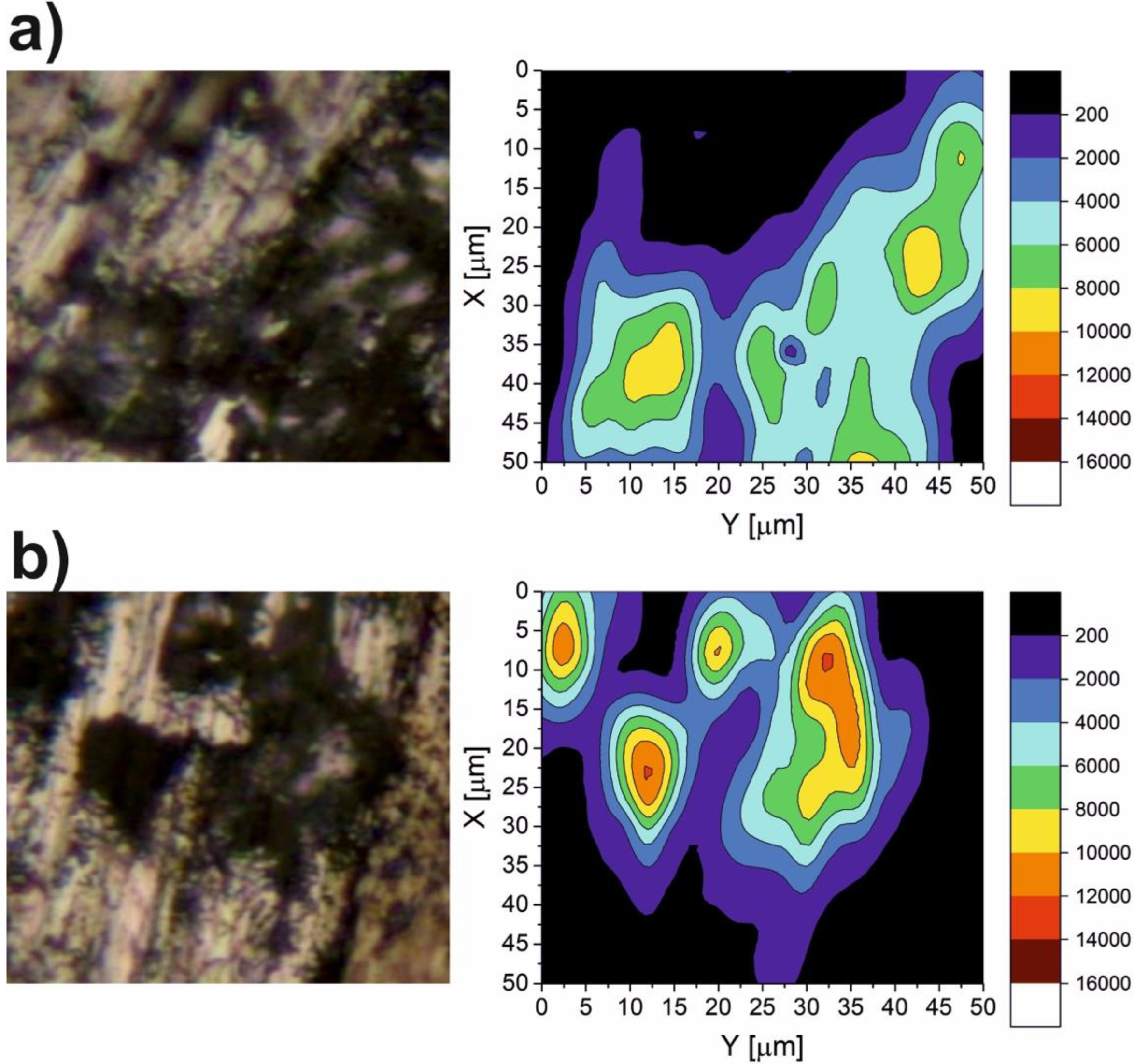 Materials 15 05501 g012 Materials 15 05501 g012