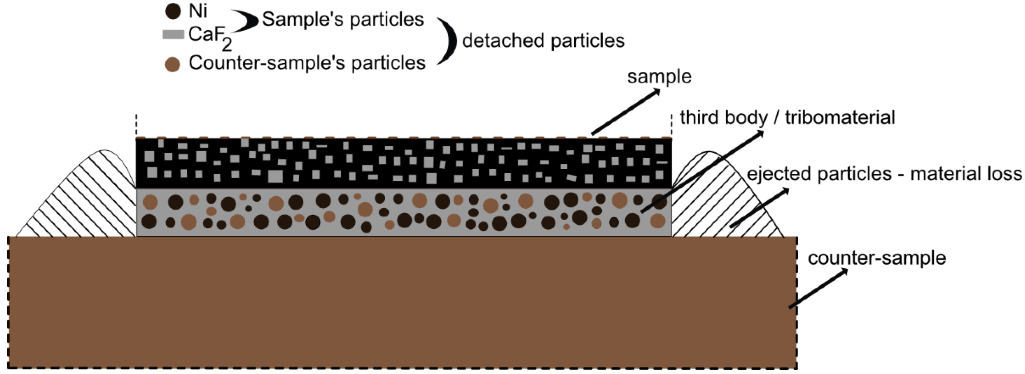 Materials 15 05501 g015 Materials 15 05501 g015
