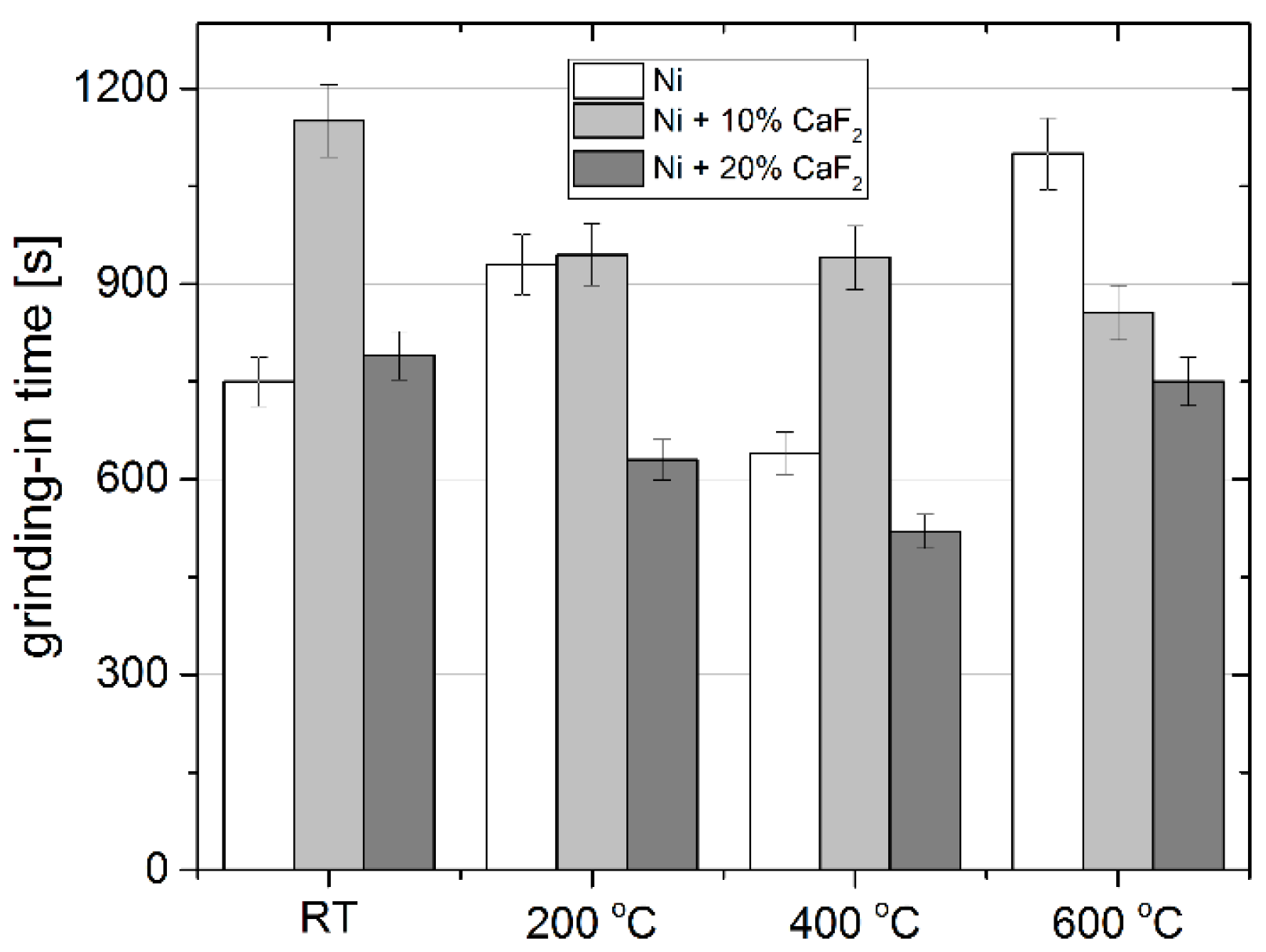 Materials 15 05501 g016 Materials 15 05501 g016