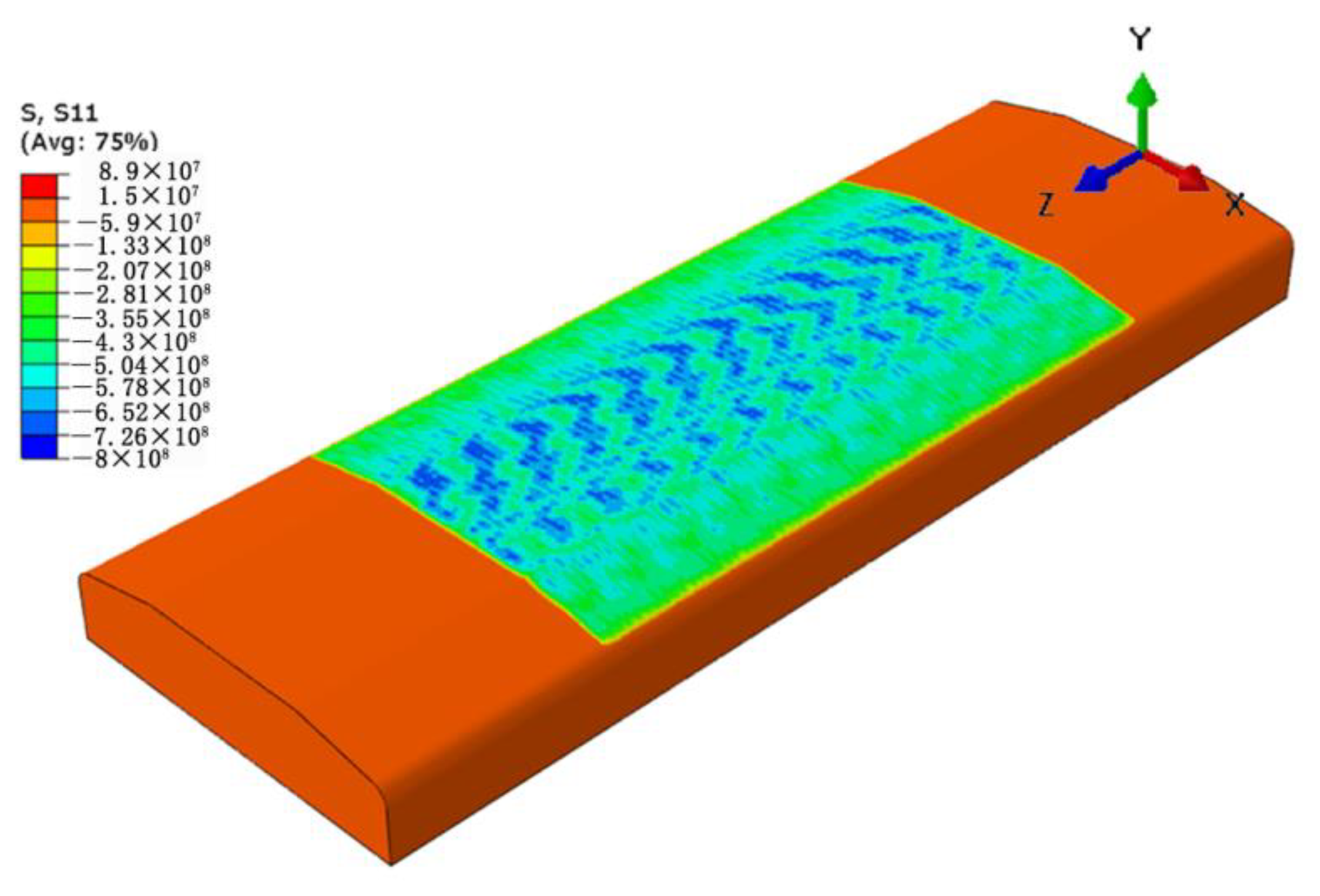 Materials 15 05503 g004 Materials 15 05503 g004