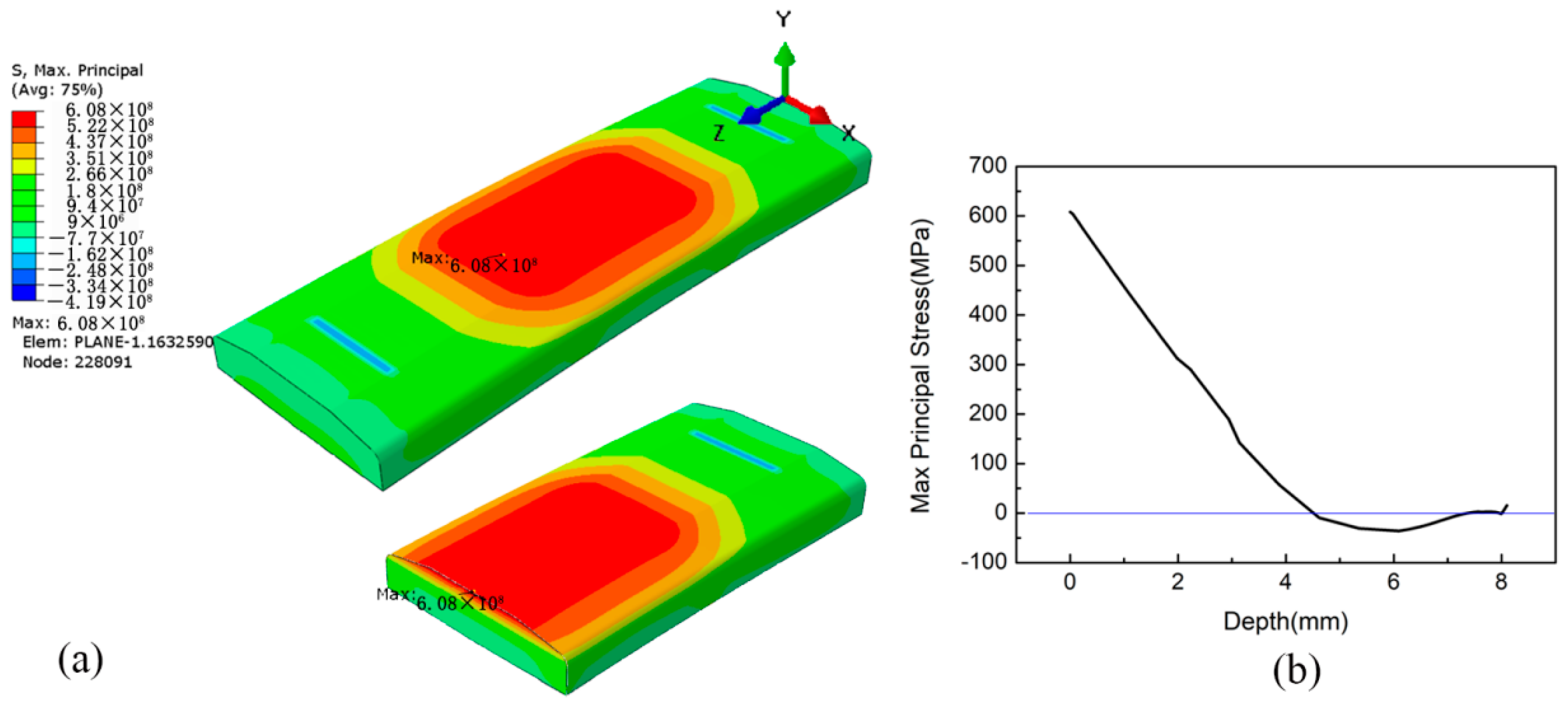 Materials 15 05503 g007 Materials 15 05503 g007
