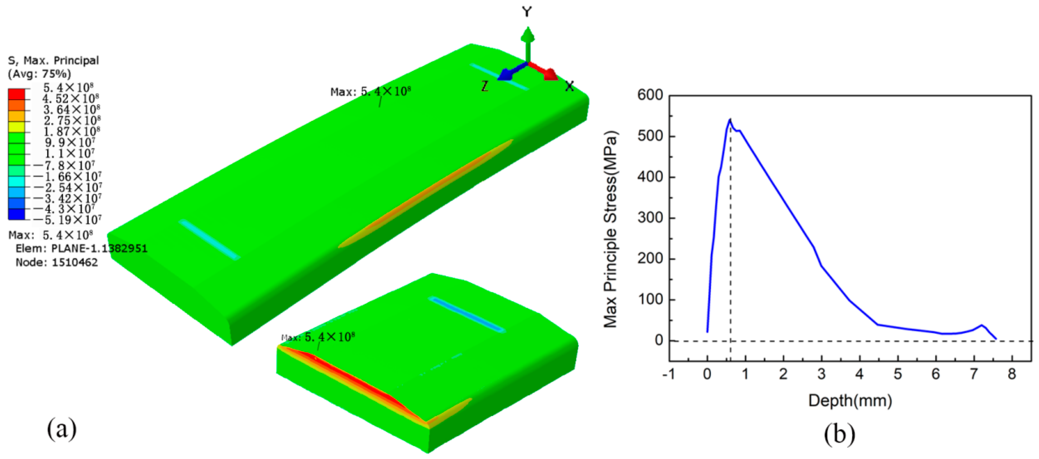 Materials 15 05503 g008 Materials 15 05503 g008