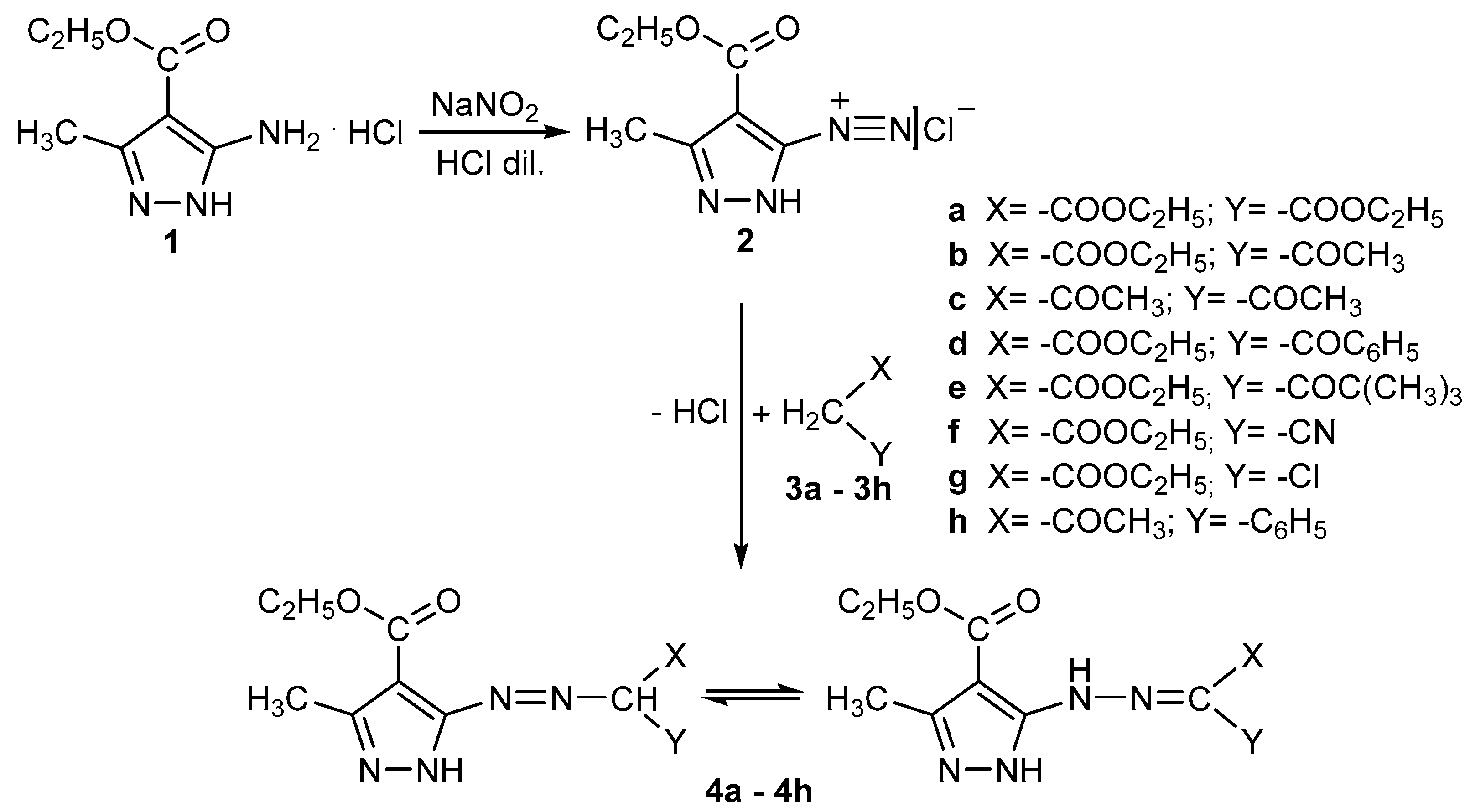 Materials 15 05507 sch001 550