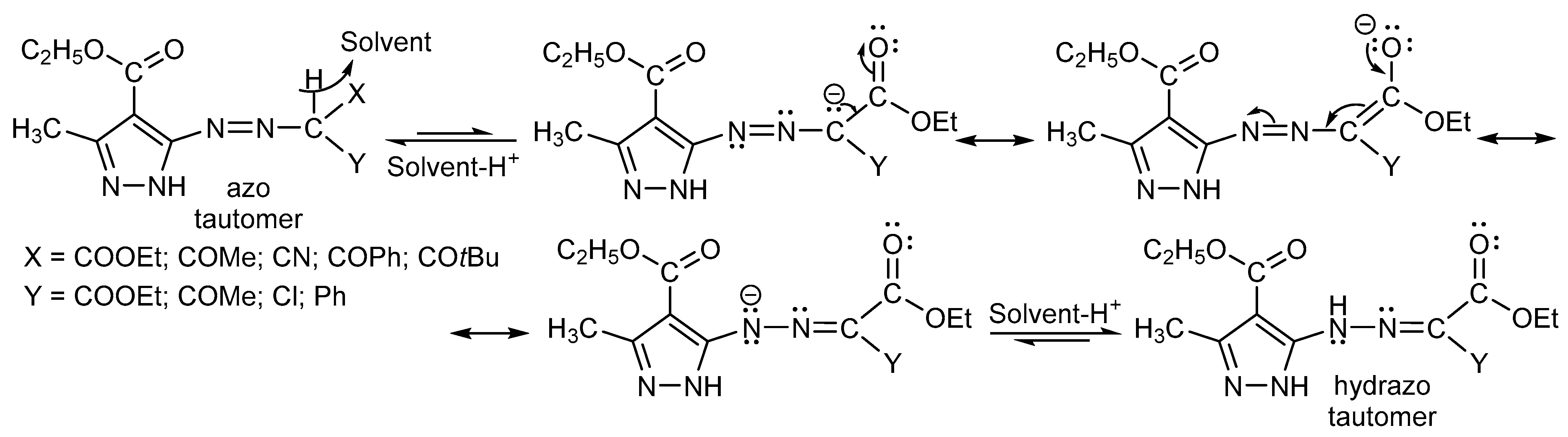 Materials 15 05507 sch003 550