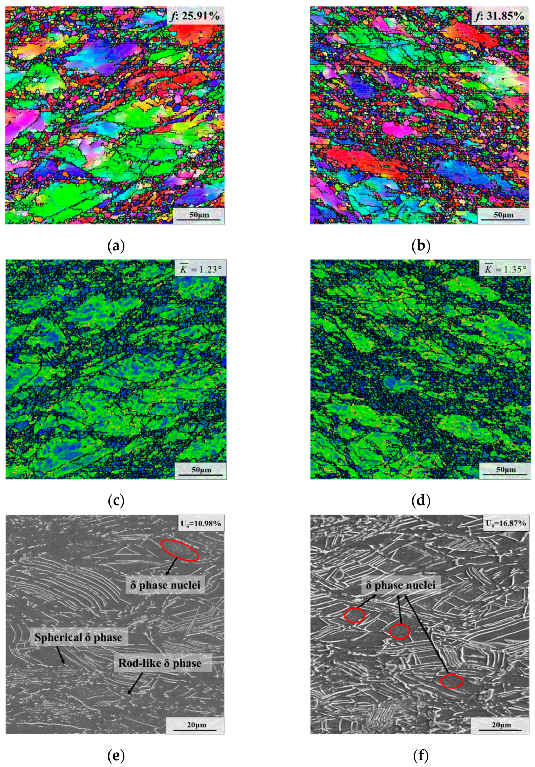 Materials 15 05508 g005