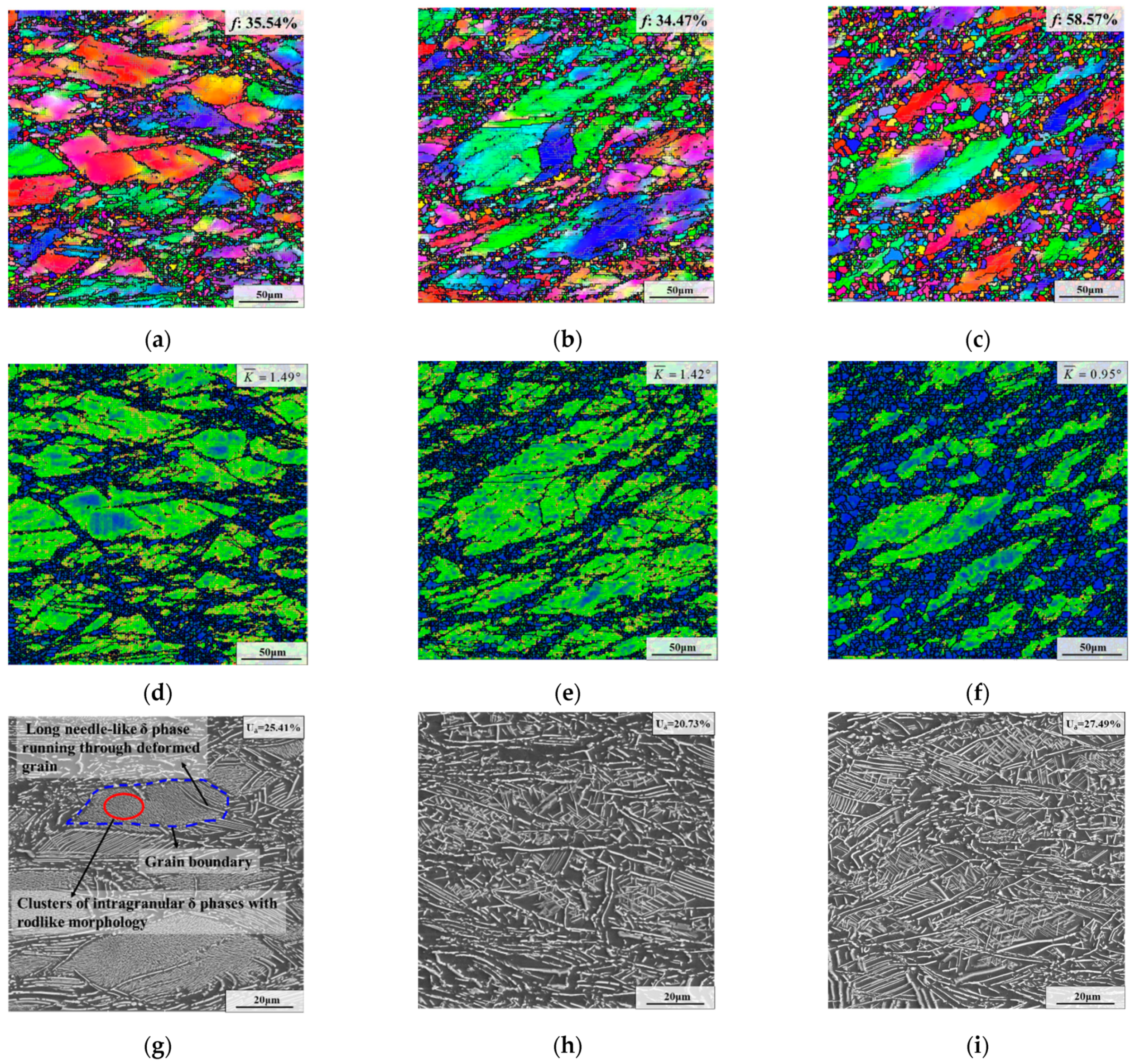 Materials 15 05508 g007