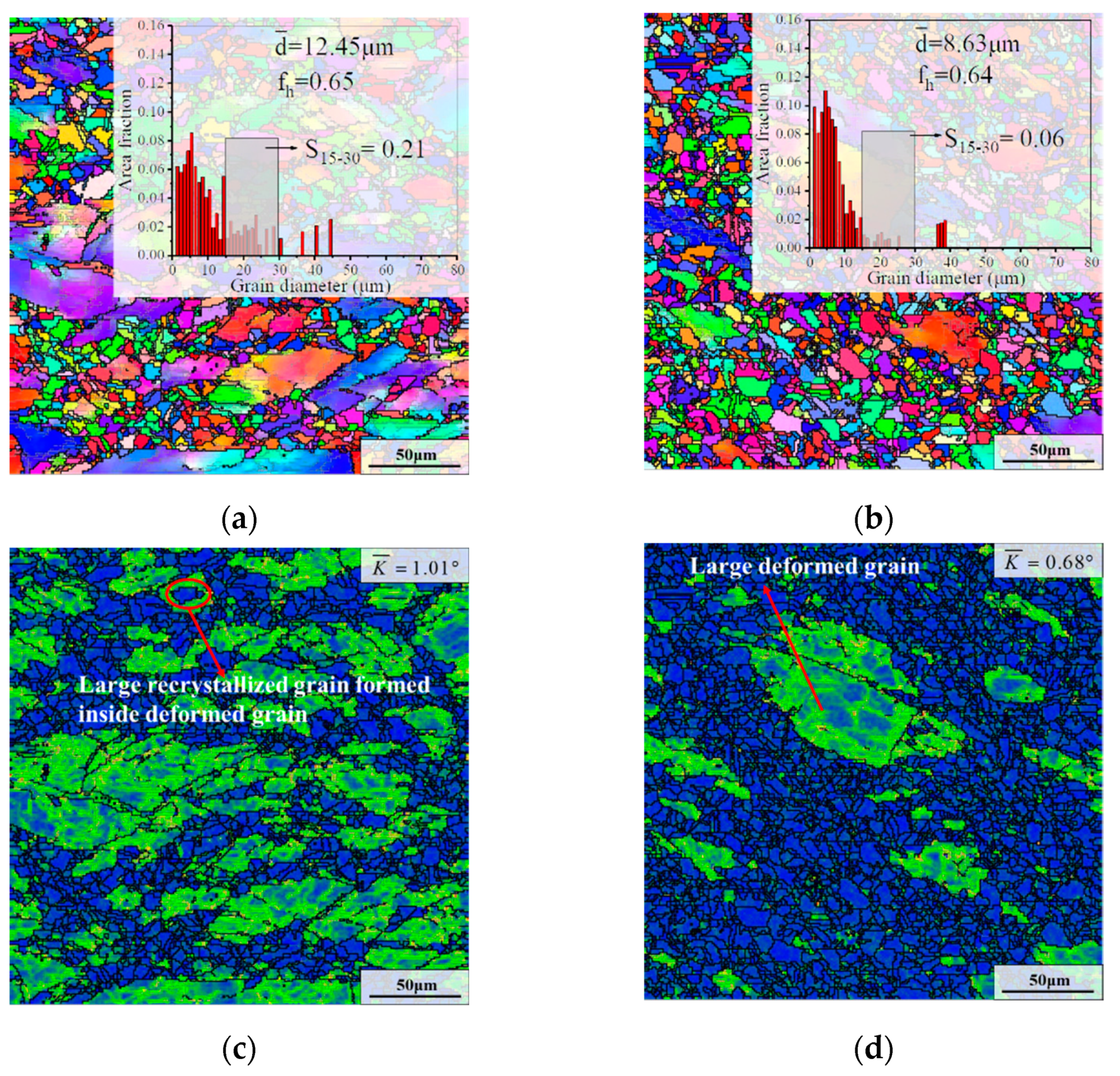 Materials 15 05508 g011a