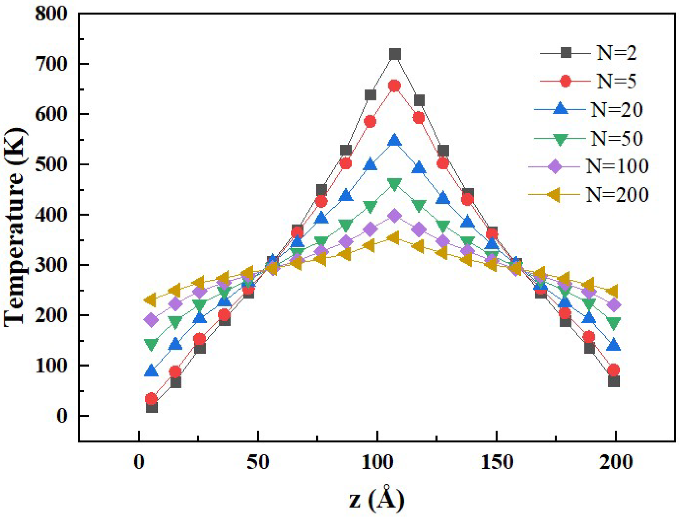 Materials 15 05511 g005