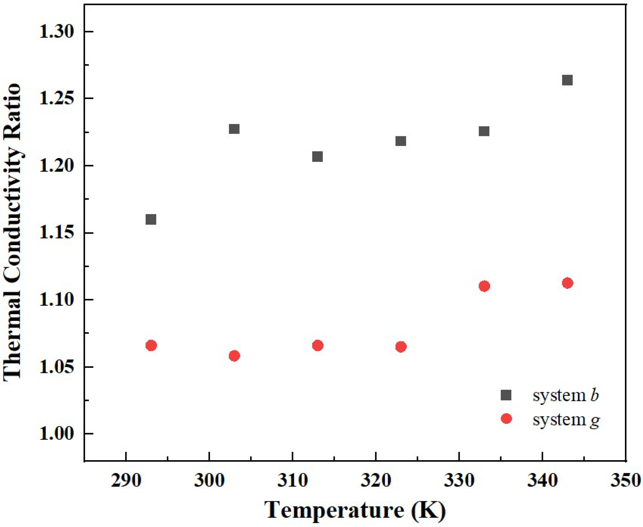Materials 15 05511 g012