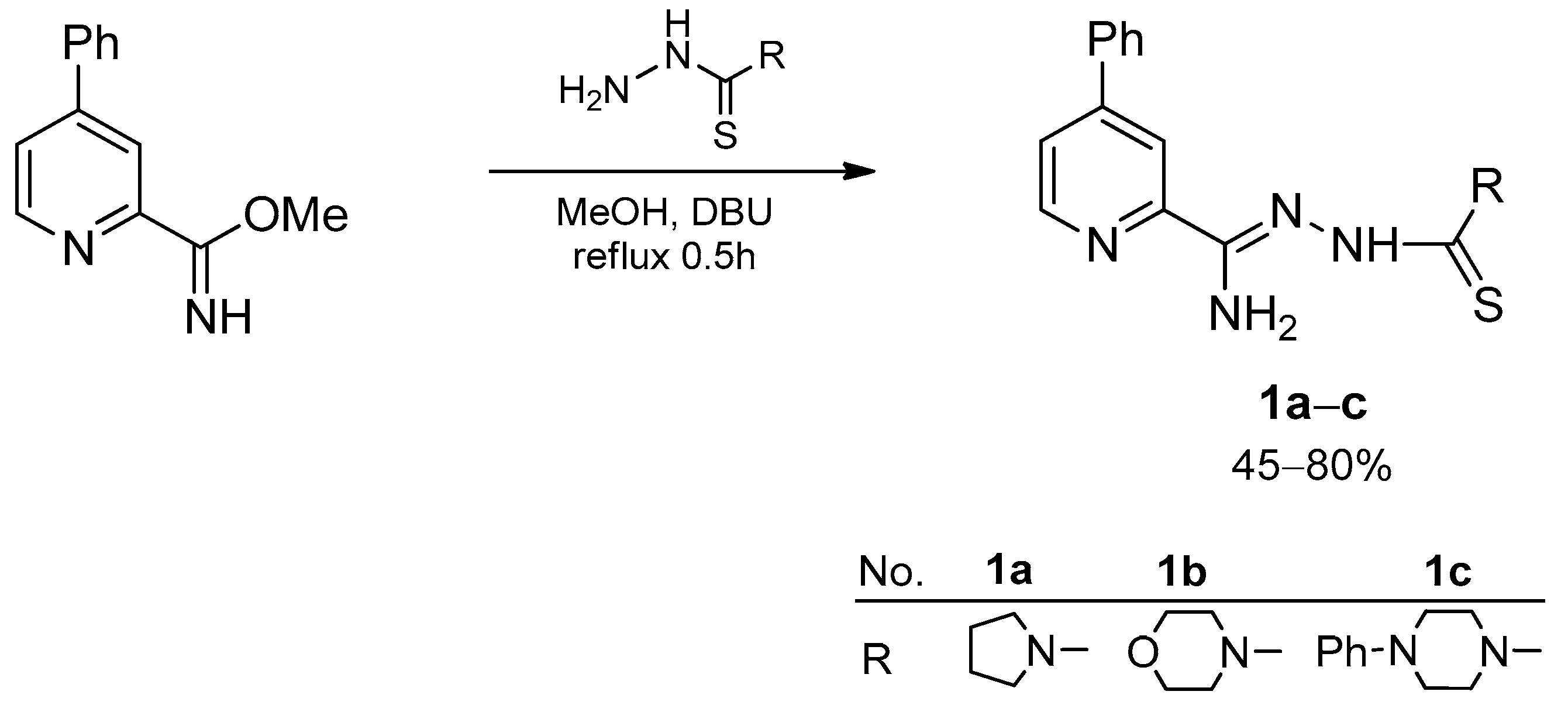 Materials 15 05513 g002 550