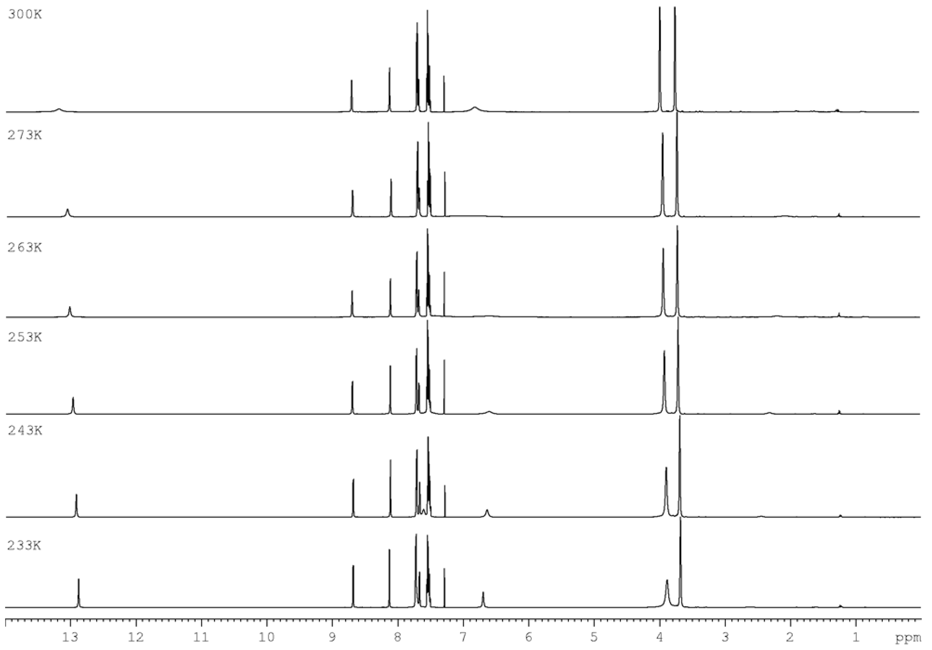 Materials 15 05513 g004 550