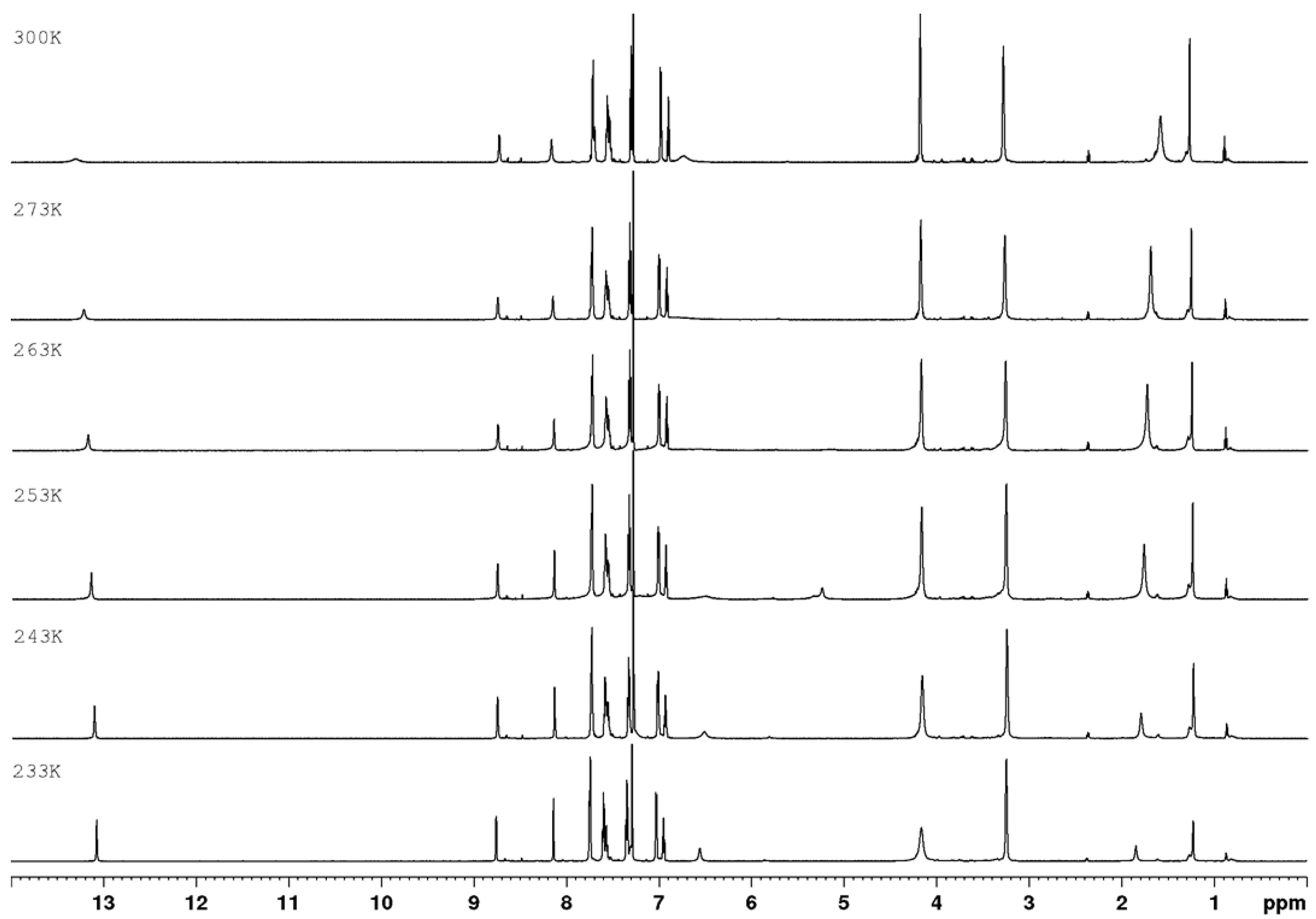 Materials 15 05513 g005 550