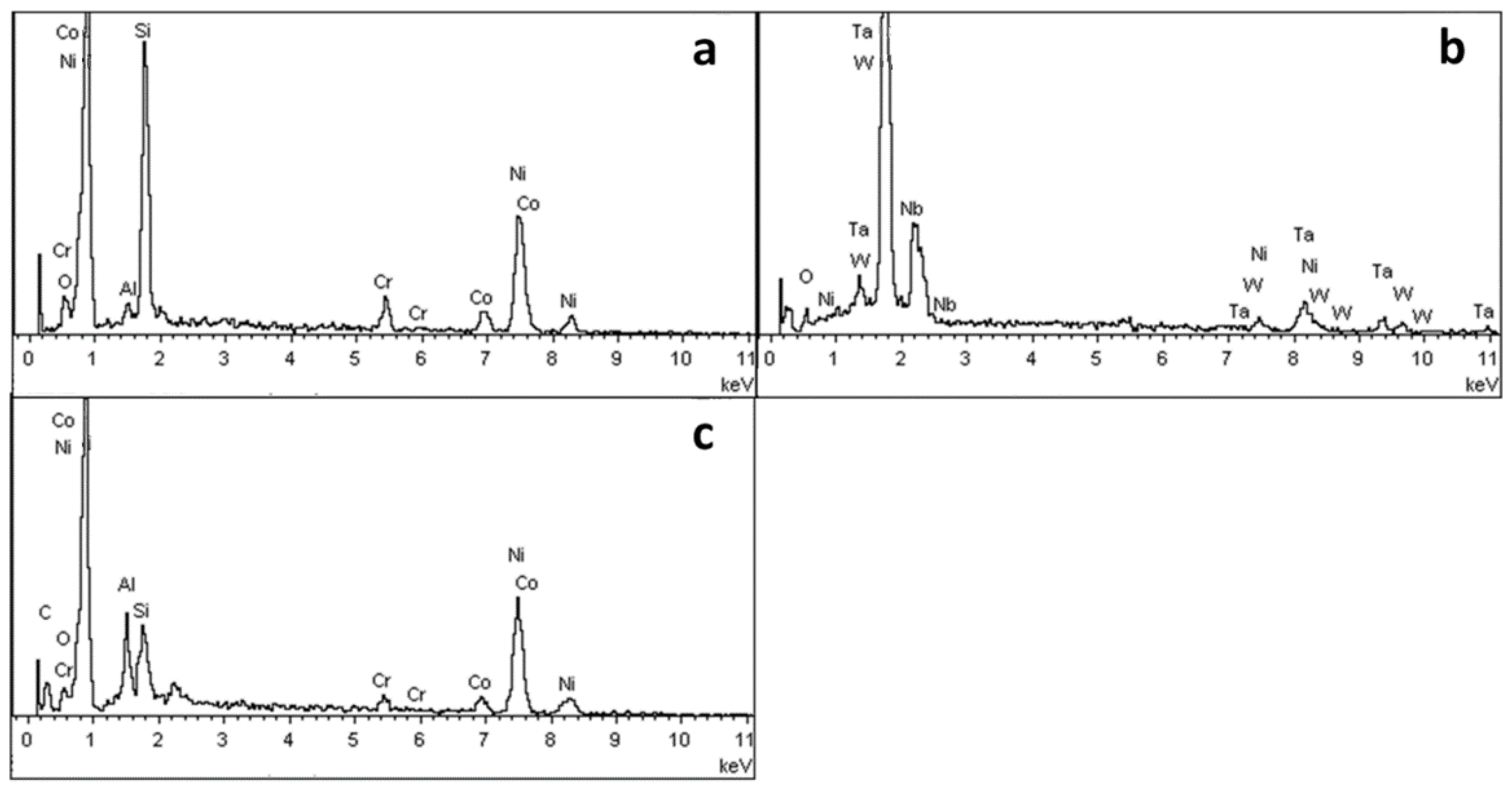 Materials 15 05514 g008